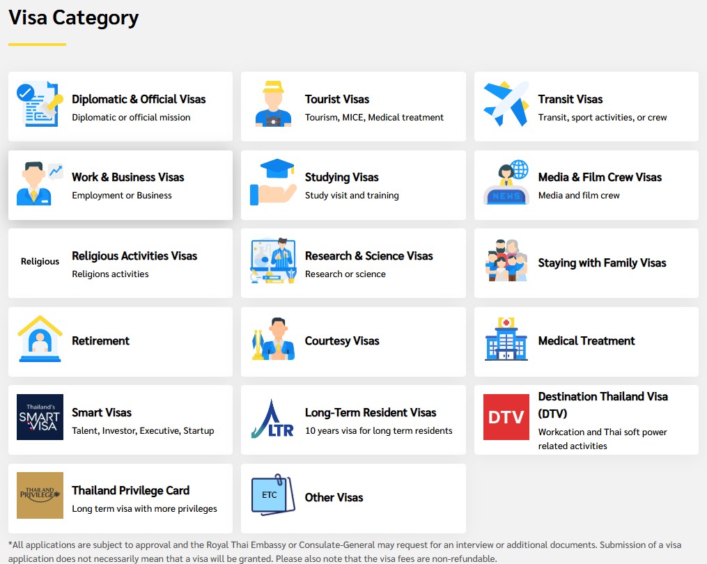 visa_category