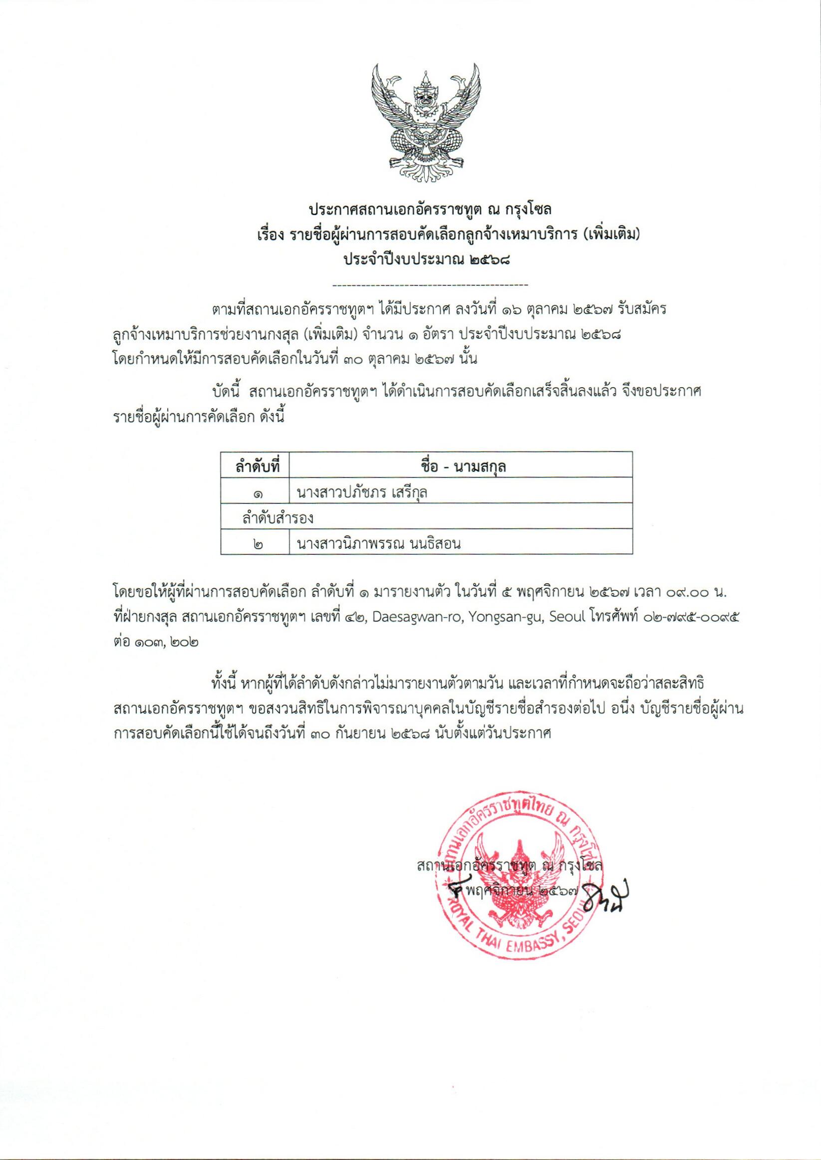 ประกาศ_เรื่อง_รายชื่อผู้ผ่านการสอบคัดเลือ