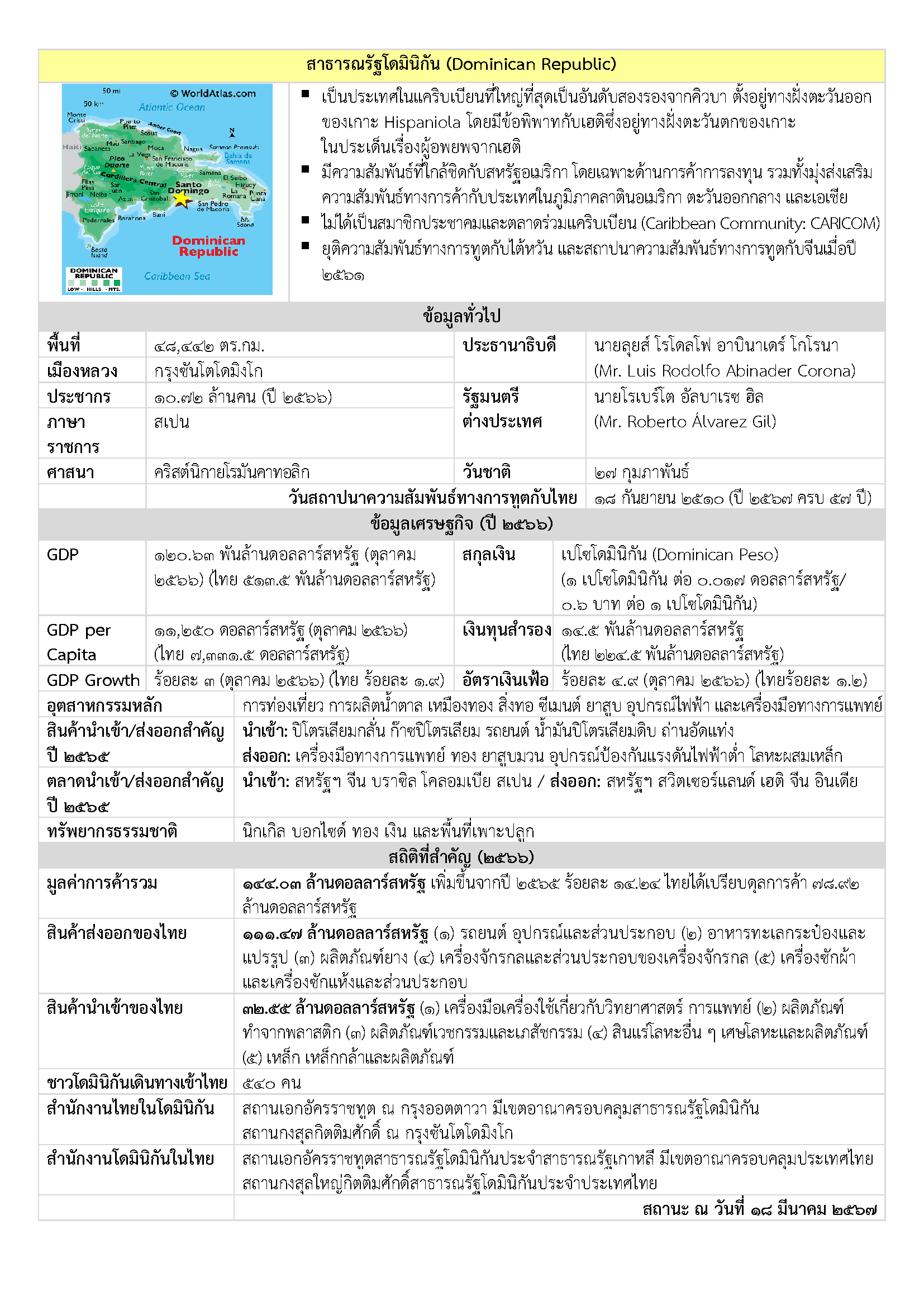 Factsheet_Dominican_Republic_(Mar_2024)