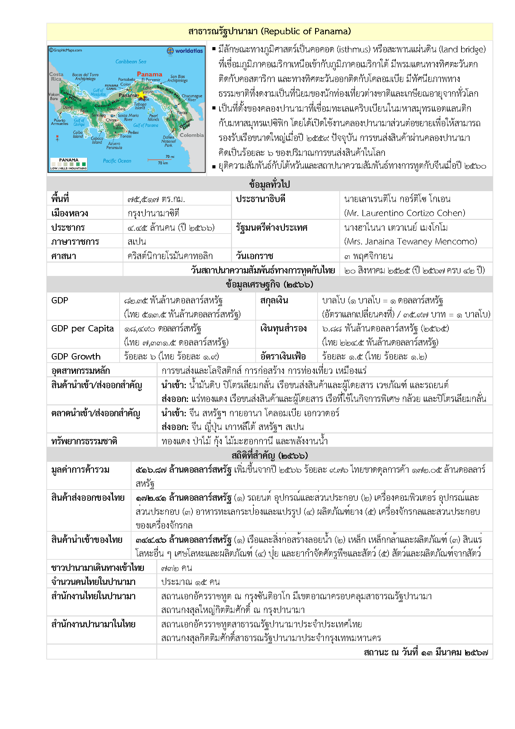 Factsheet_Panama_(Mar_2024)