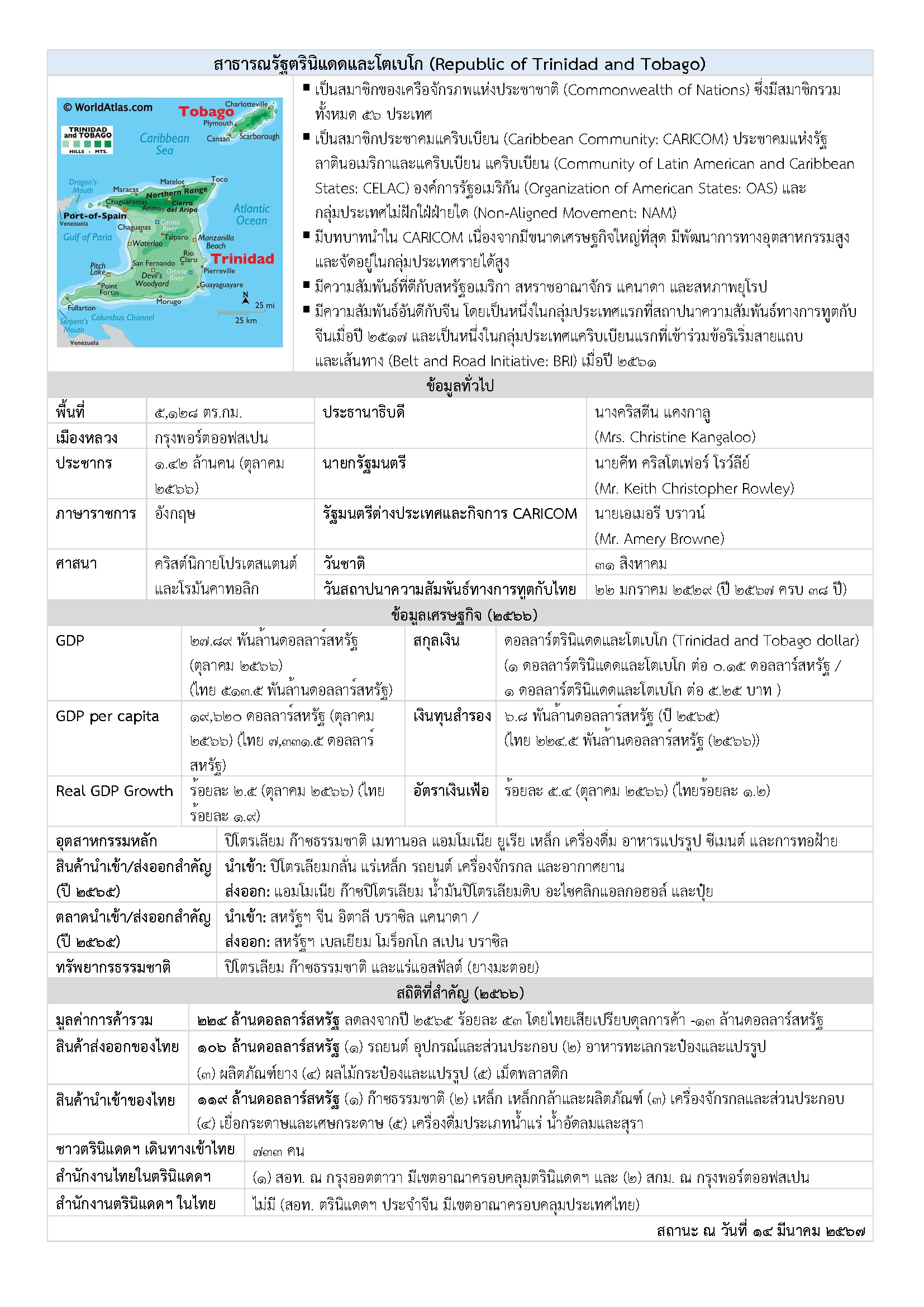 Factsheet_Trinidad_and_Tobago_(Mar_2024)