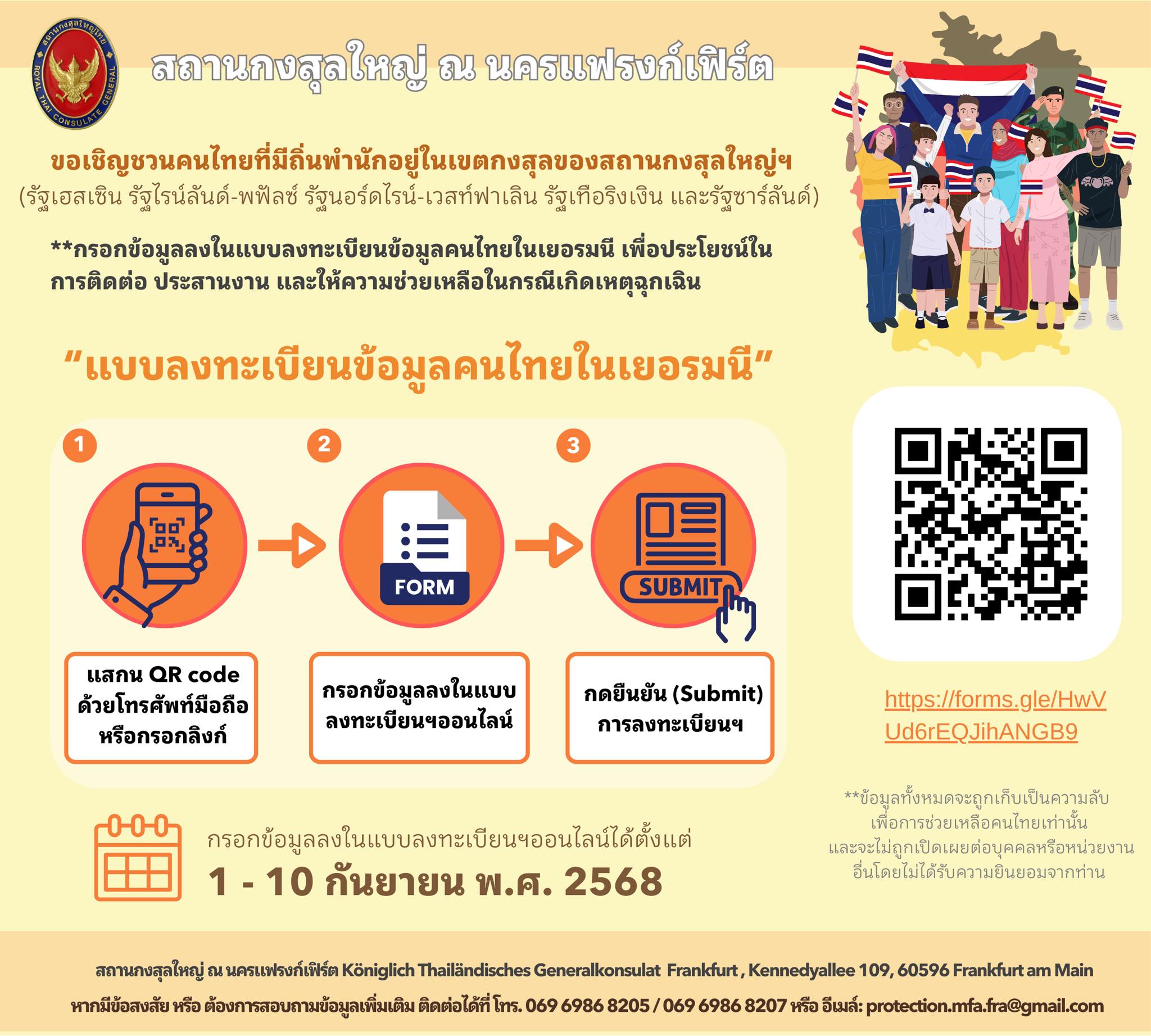 Thai_Citizen_Registration