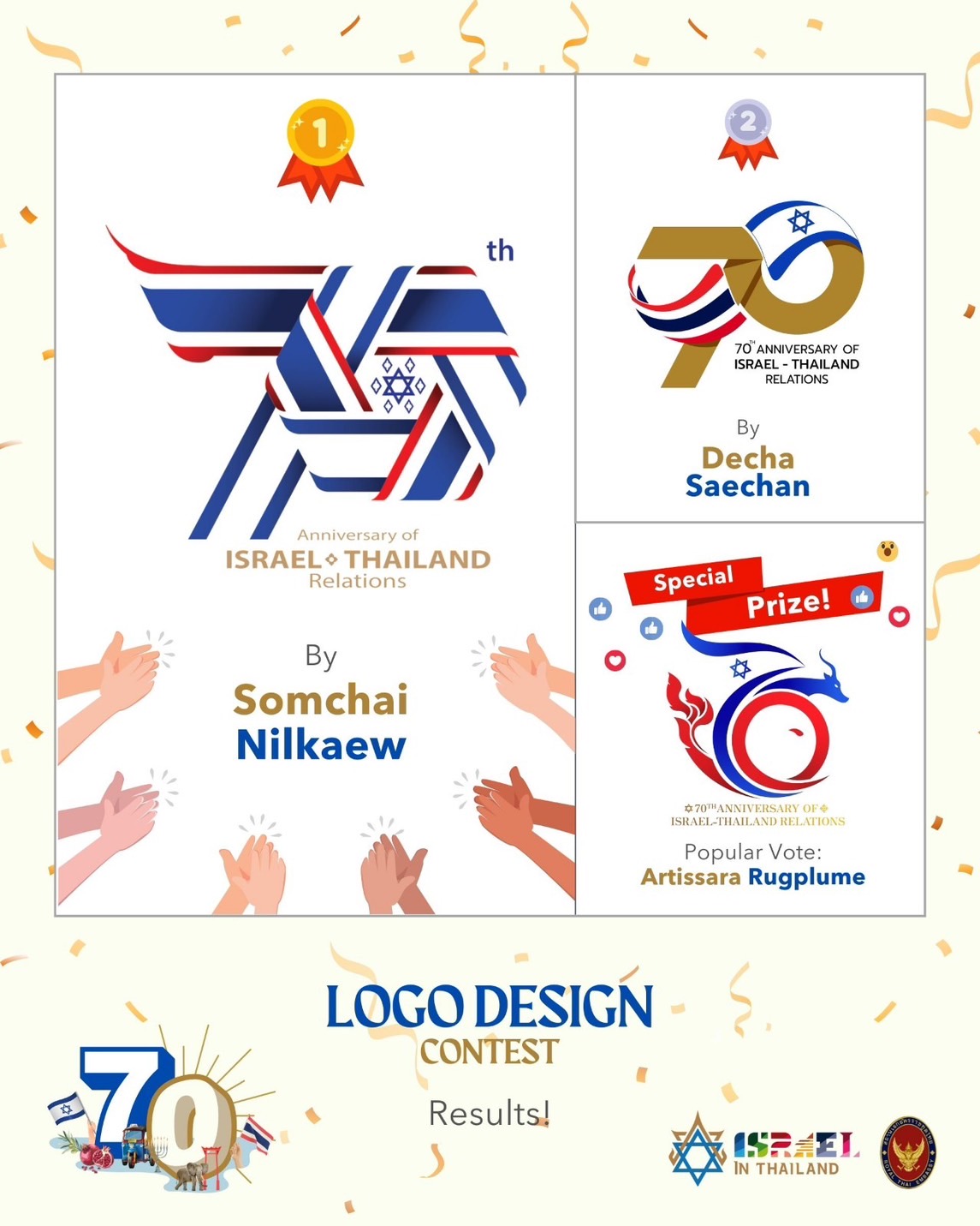 Anniversary Logo Or Emblem Design For Event Stock Illustration - Download  Image Now - Number 70, 70th Anniversary, Logo - iStock