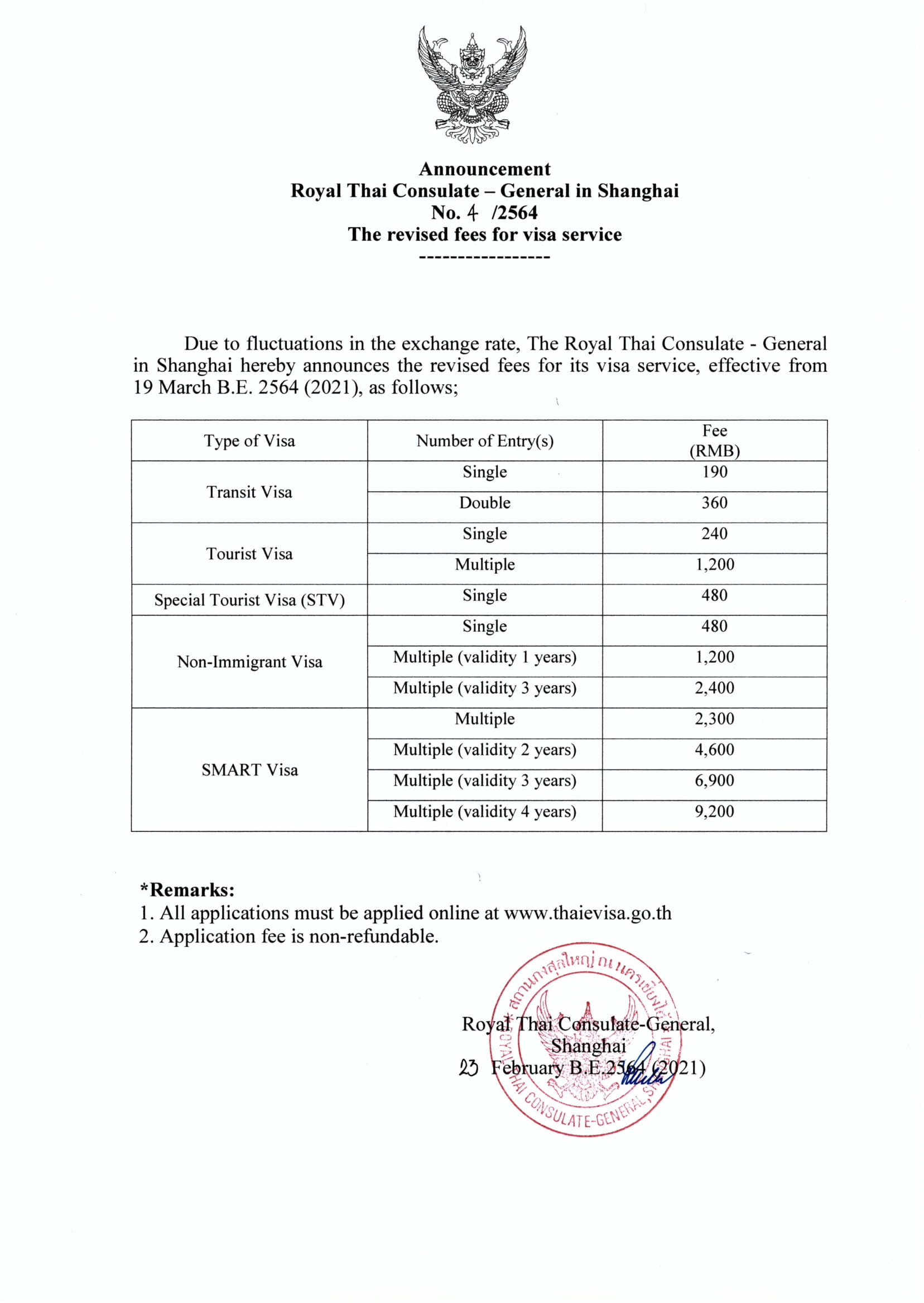 公告] 关于调整签证服务费用- สถานกงสุลใหญ่ ณ นครเซี่ยงไฮ้