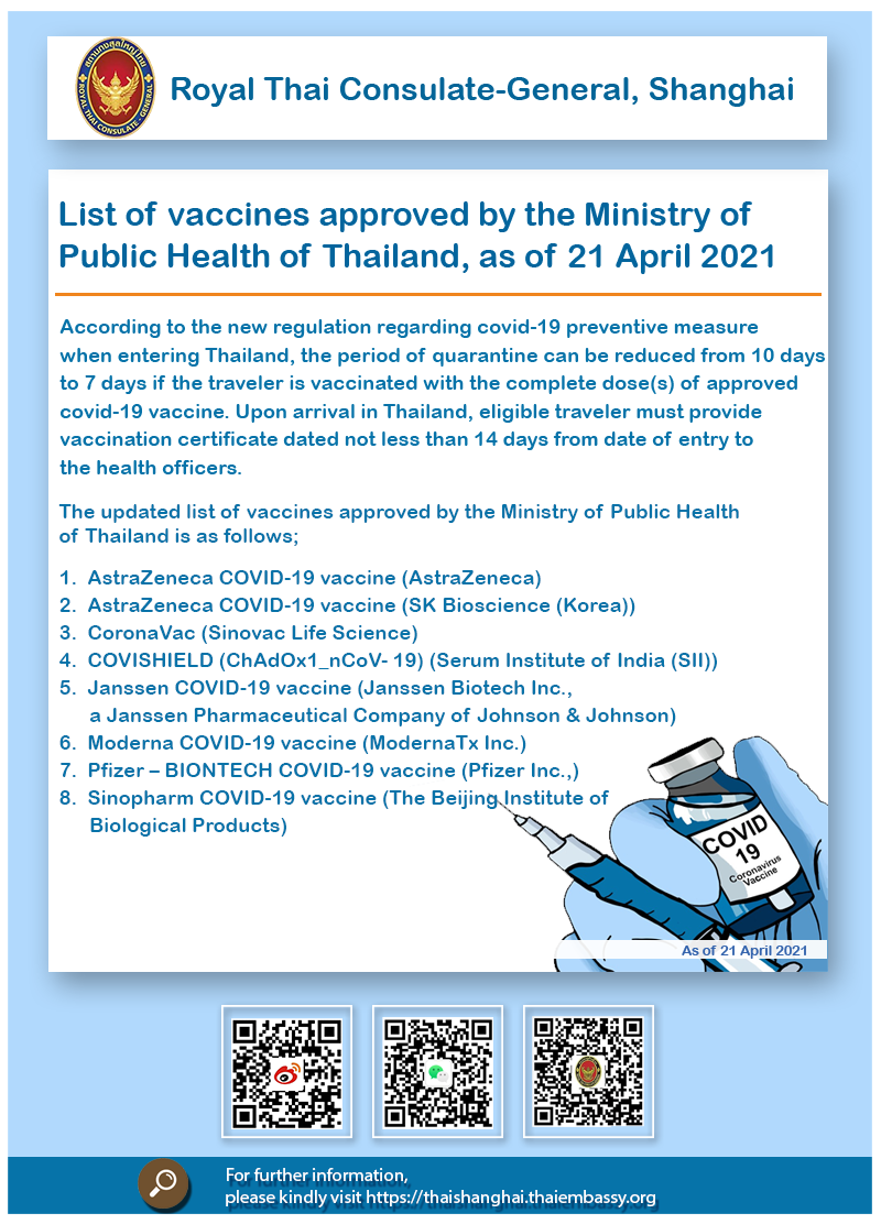02-批准疫苗名单01