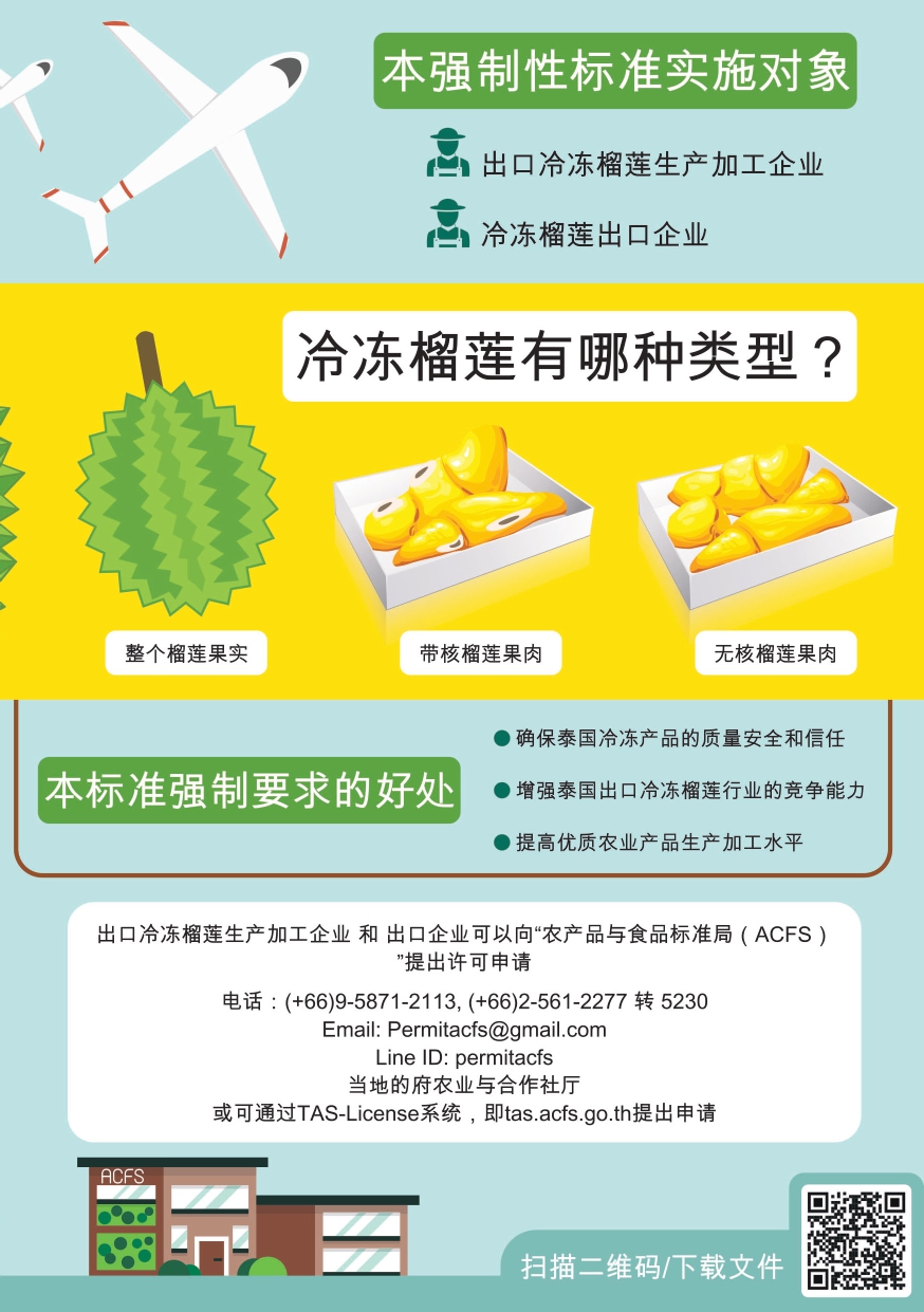 มาตรฐานสินค้าเกษตรทุเรียน_มกษ._(ภาษาจีน)_page-0005