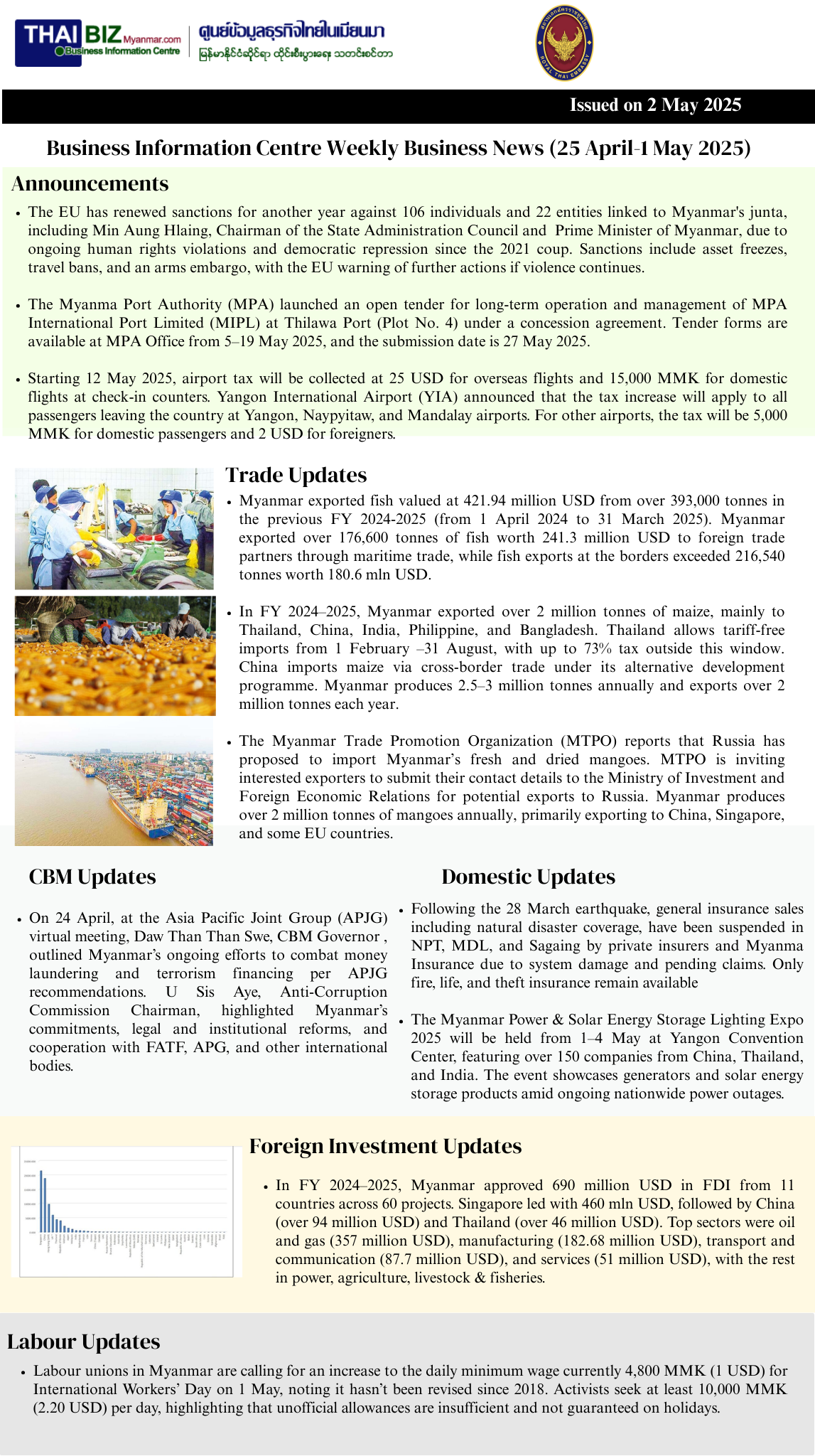 Weekly_Telex_25_Apr-1_May