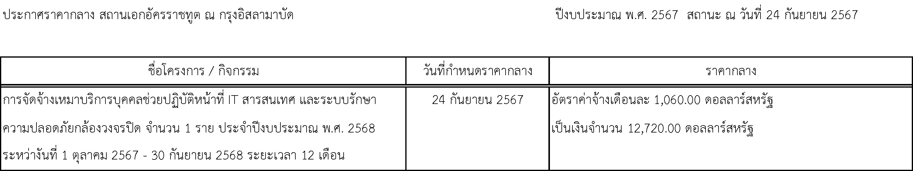 ประกาศราคากลางกงสุล_240967