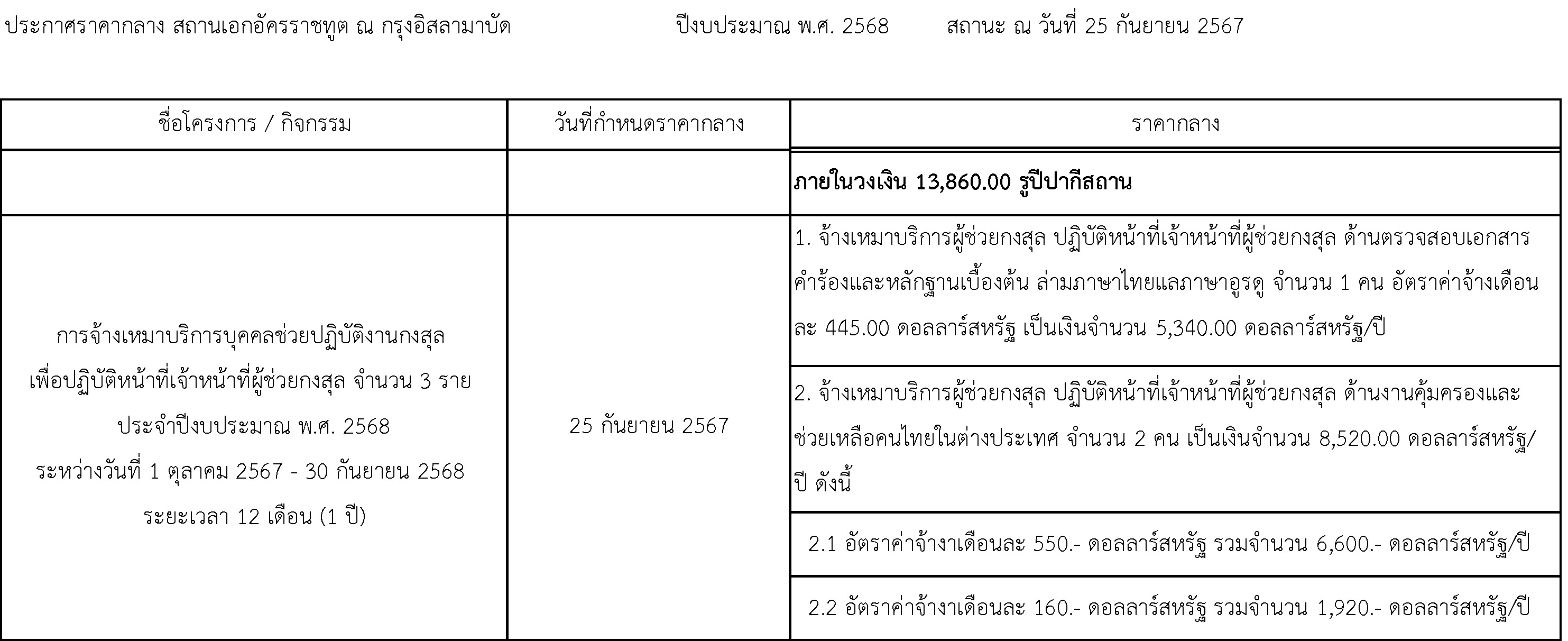 ประกาศราคากลางกงสุล_250967