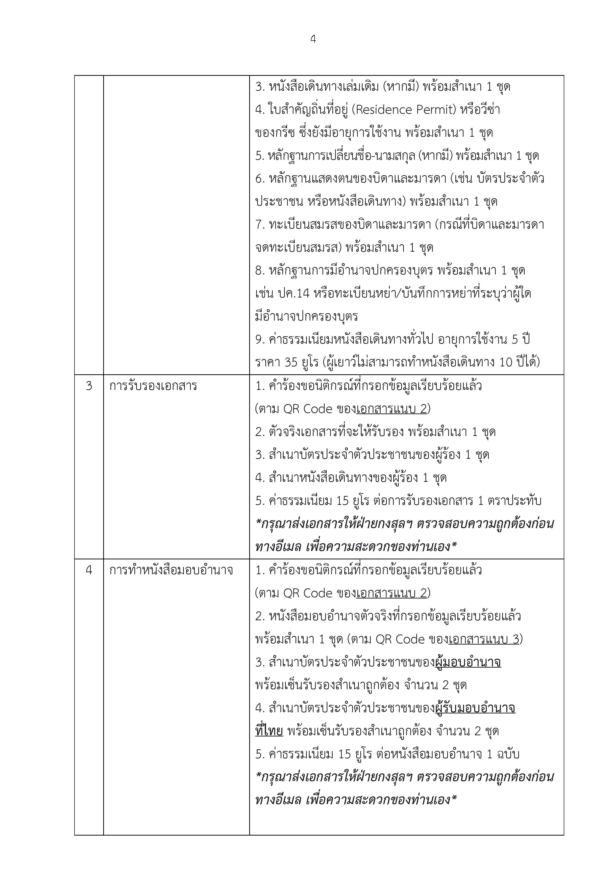 Final_-_ข่าว_ปชส._กงสุลสัญจรโรดส์_2568_(2025-8-20_11.45)-page-004
