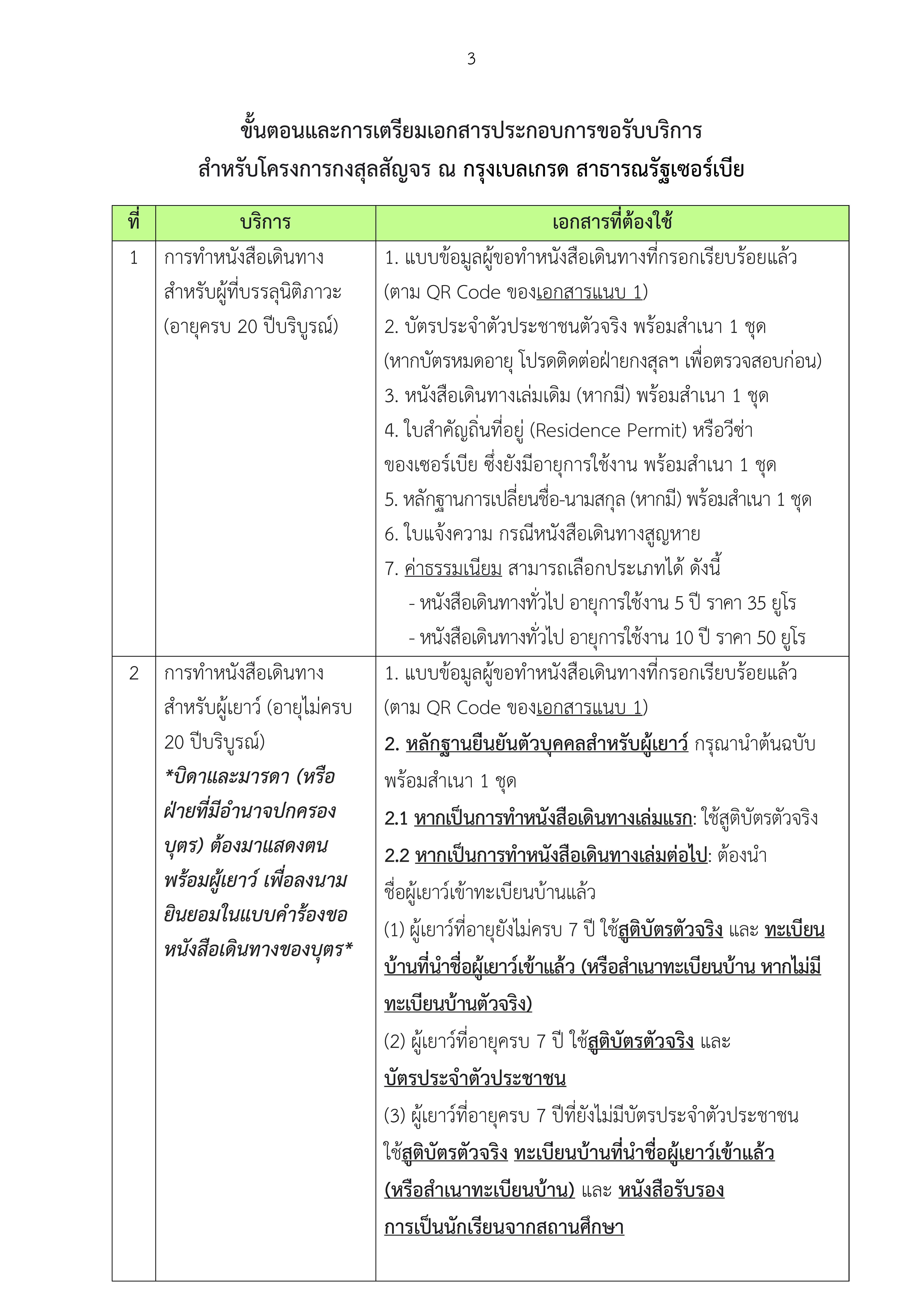 Draft_ข่าว_ปชส._กงสุลสัญจรเซอร์เบีย_2569_(2026-5-26_16.45)_conv_2
