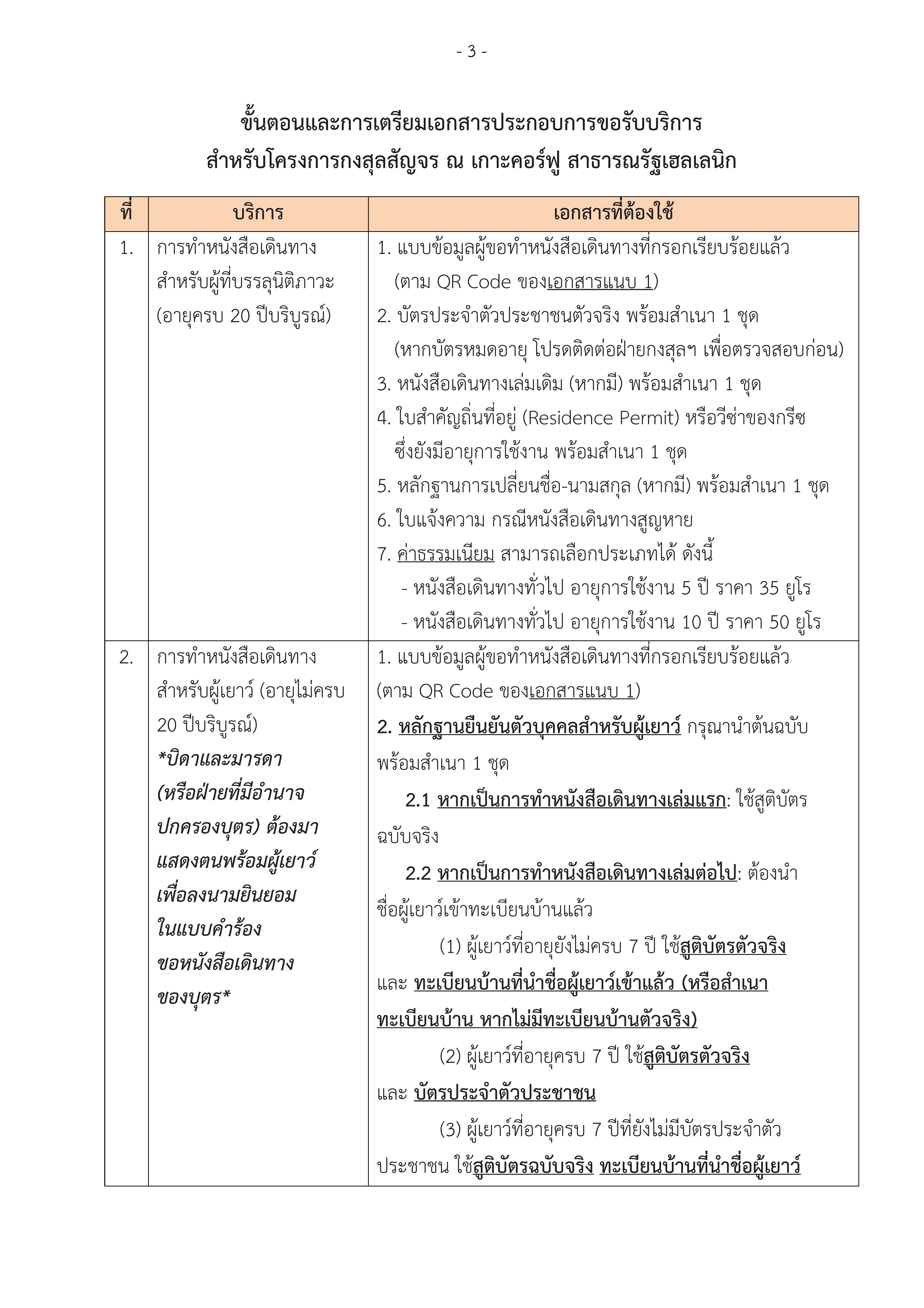 ข่าว_ปชส._2569_กงสุลสัญจรเกาะคอร์ฟู_(2026-6-26)_conv_2