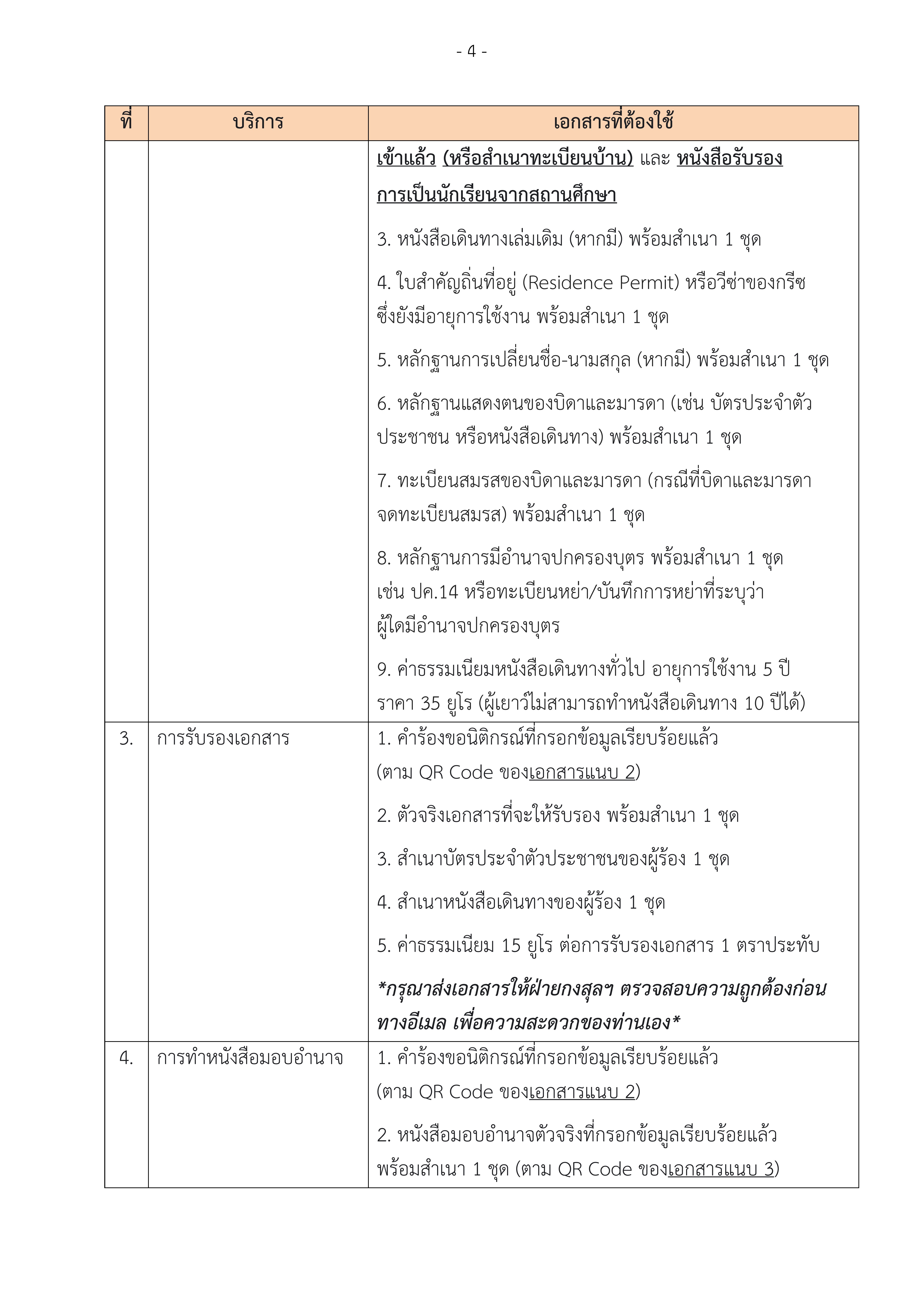 ข่าว_ปชส._2569_กงสุลสัญจรเกาะคอร์ฟู_(2026-6-26)_conv_3