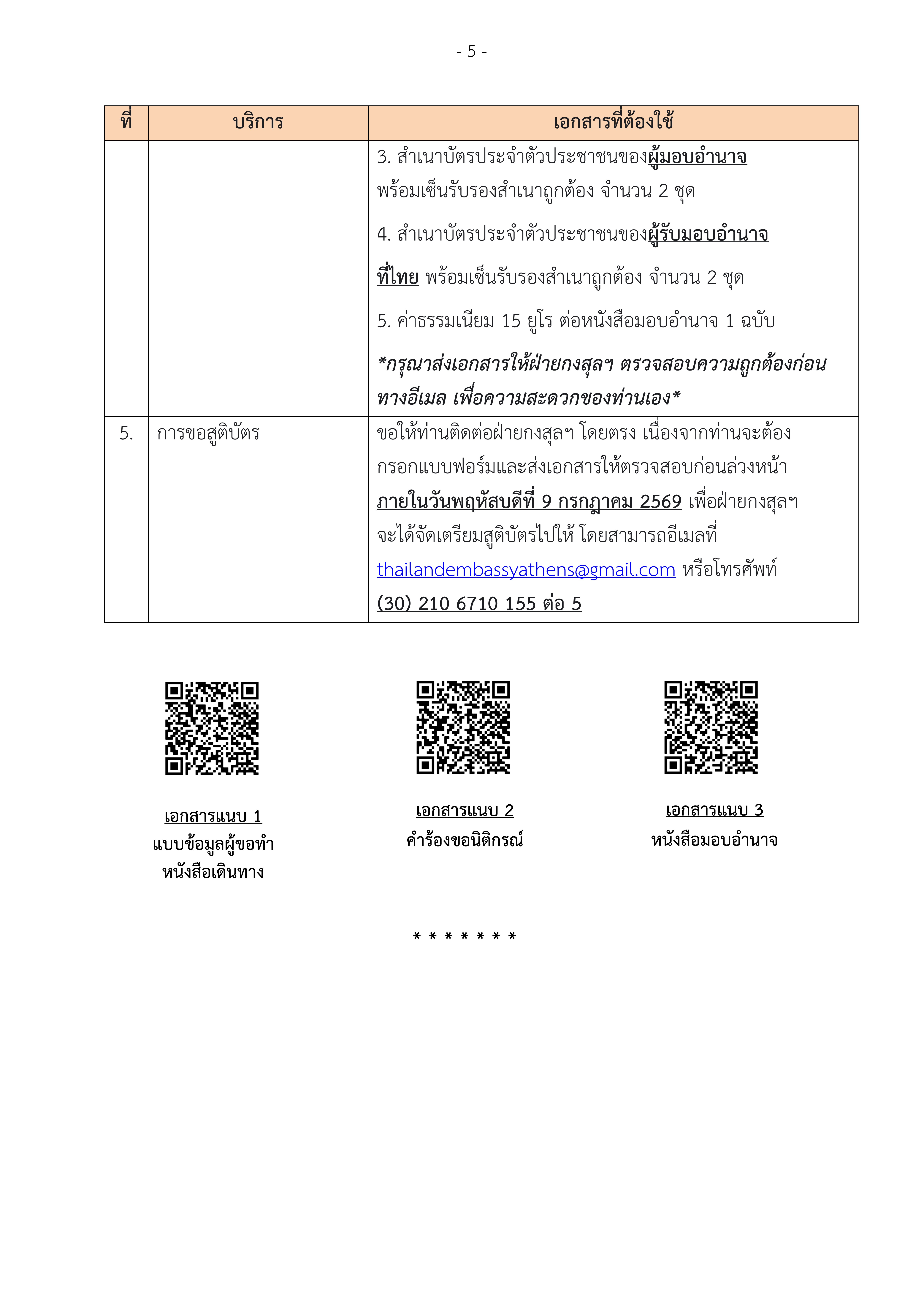 ข่าว_ปชส._2569_กงสุลสัญจรเกาะคอร์ฟู_(2026-6-26)_conv_4