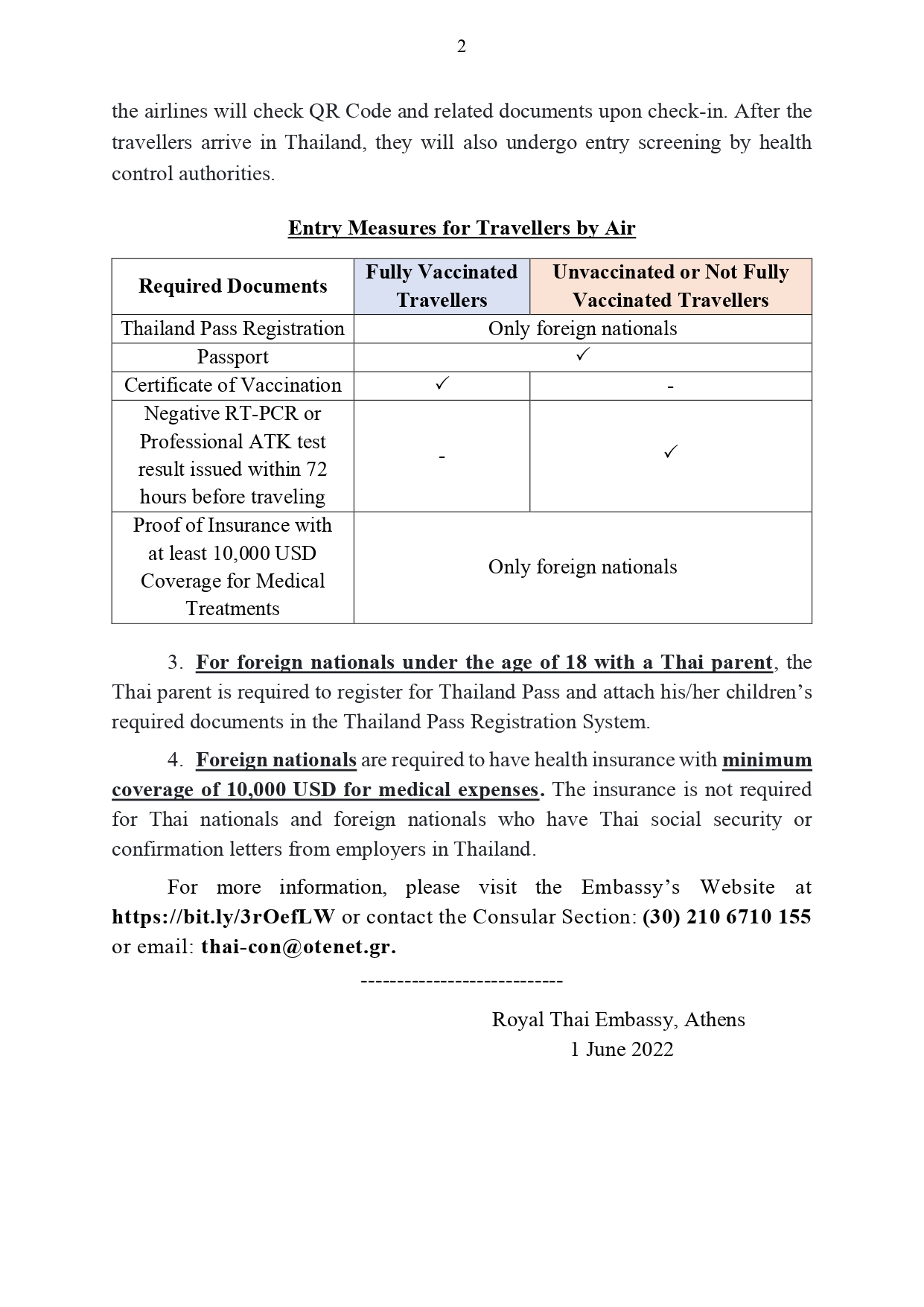 Eng_PR_1_June_2022_page-0002