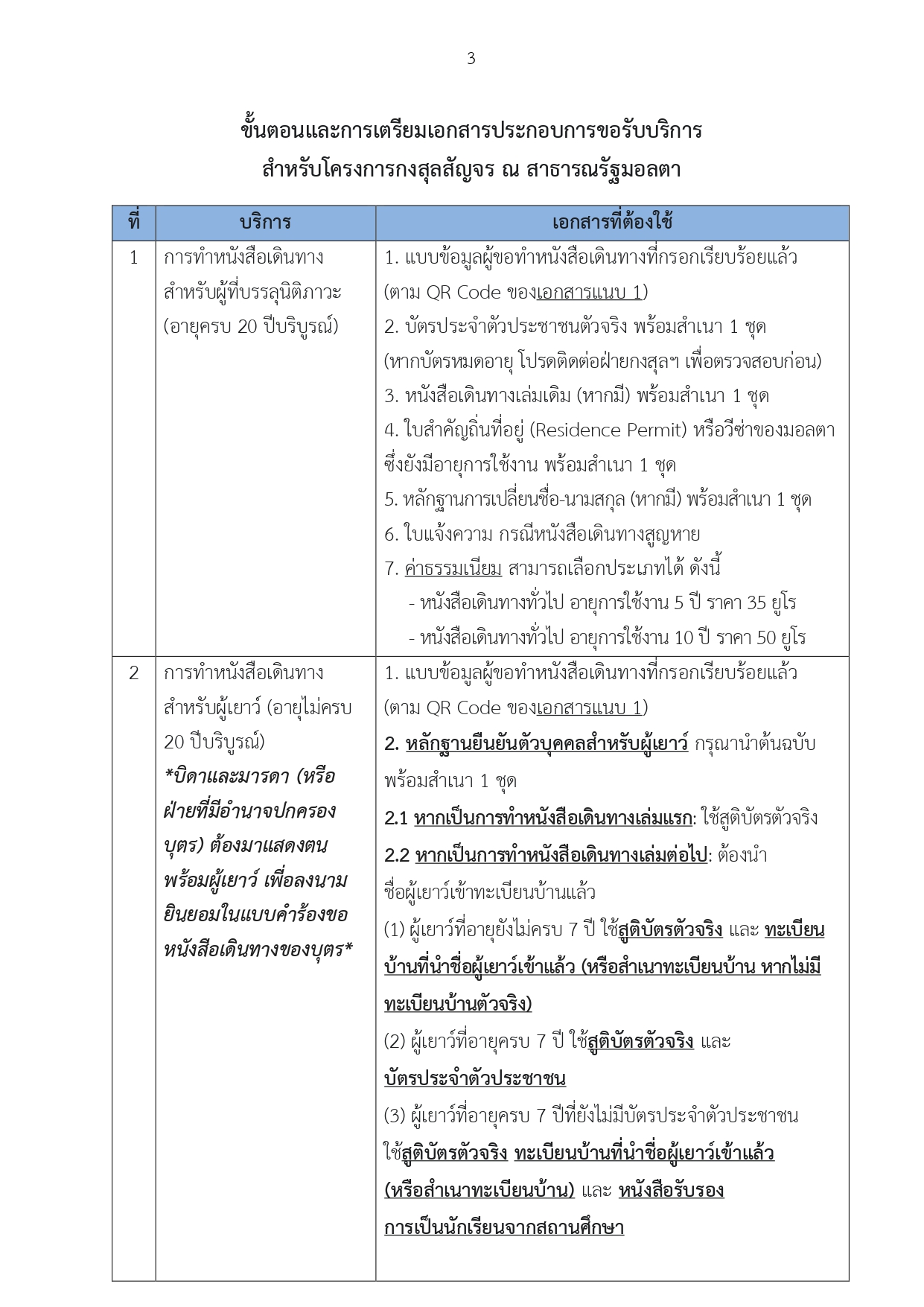 กงสุลสัญจรมอลตา_page-0003_0