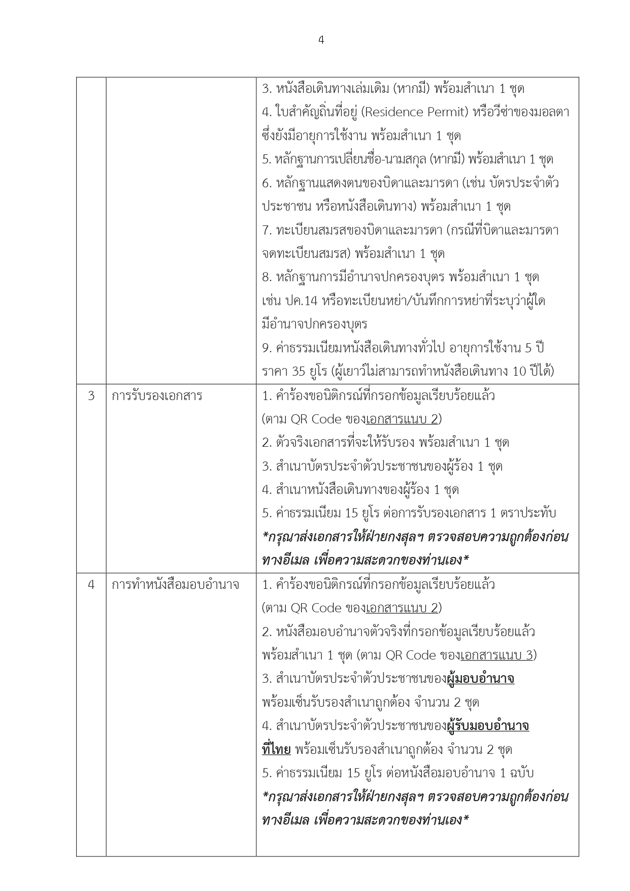 กงสุลสัญจรมอลตา_page-0004_0