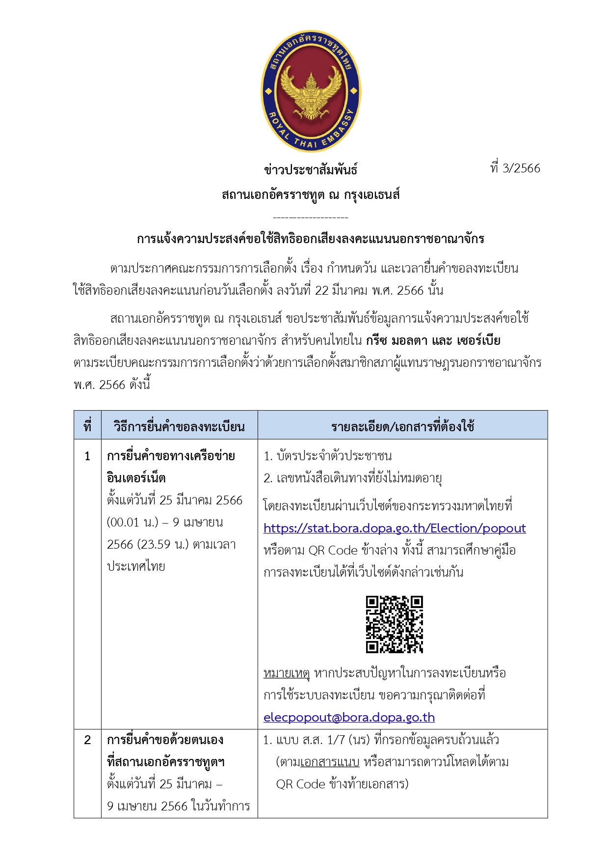 ข่าว_ปชส._3-2566_และเอกสารแนบ_page-0001