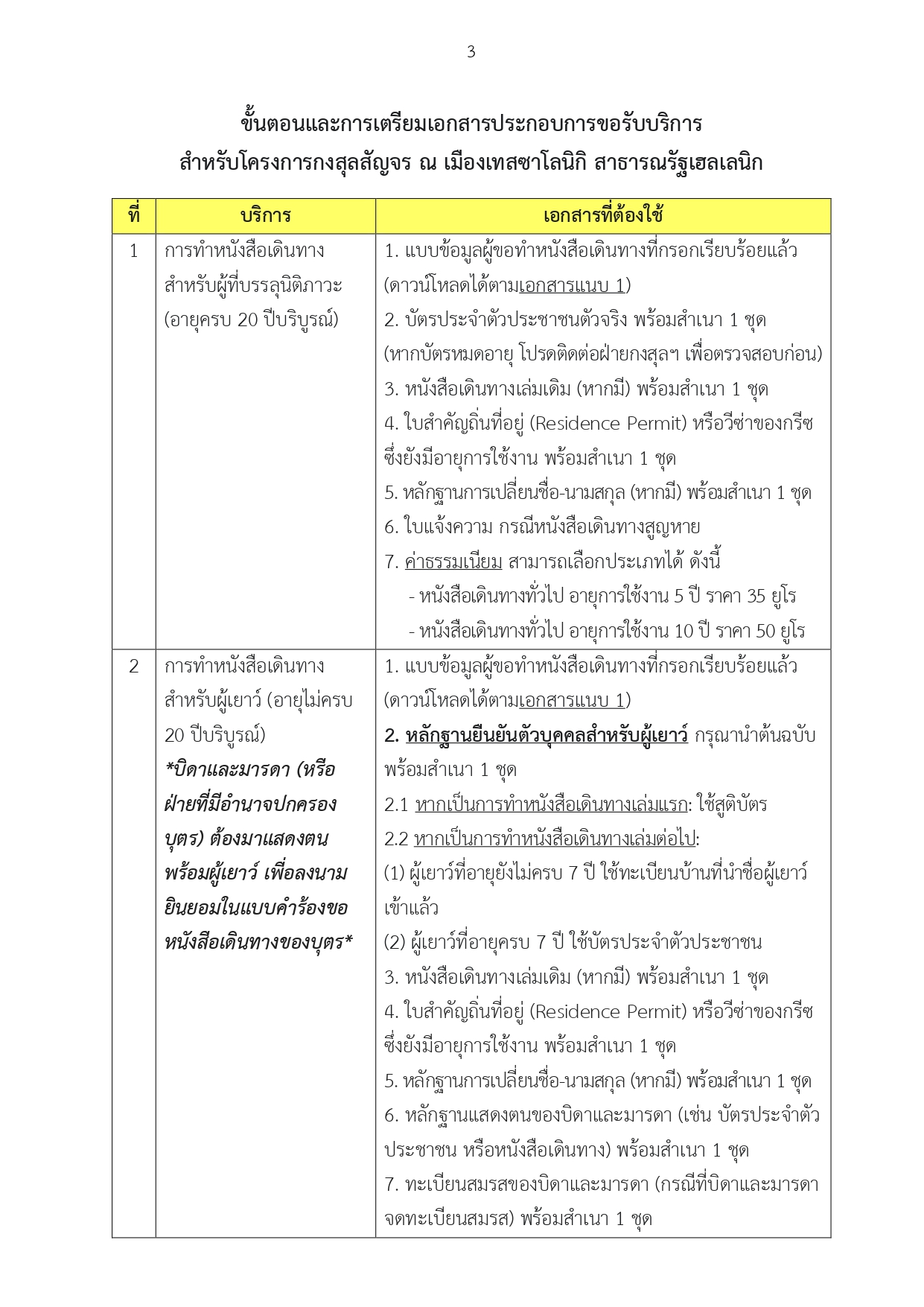 ข่าวประชาสัมพันธ์_(3)