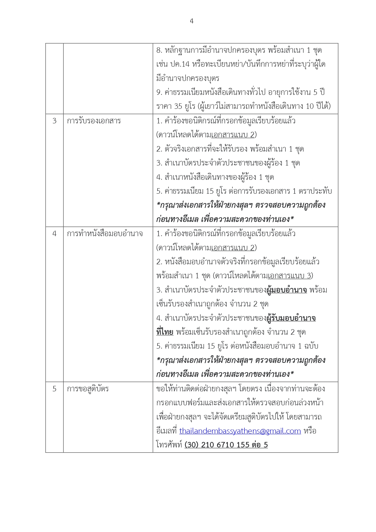 ข่าวประชาสัมพันธ์_(4)