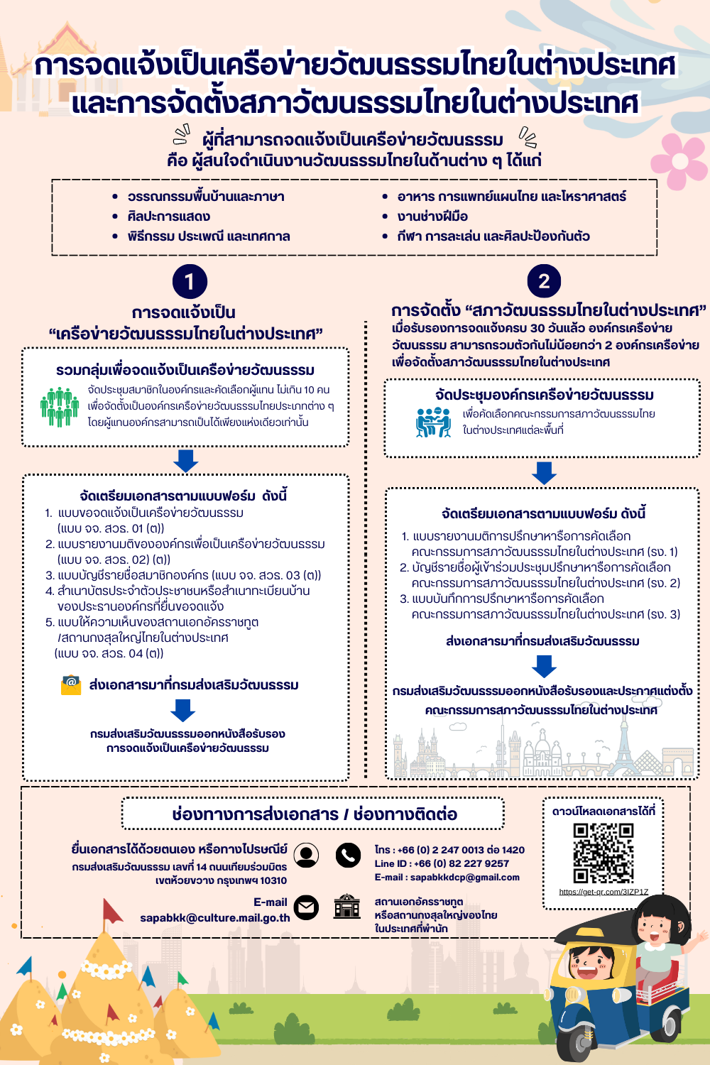 โปสเตอร์การจดแจ้ง