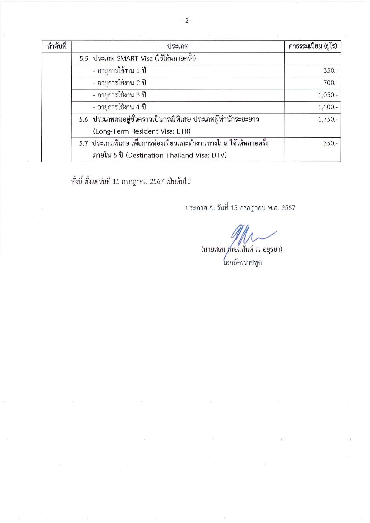 ประกาศ_1-2567_page-0002