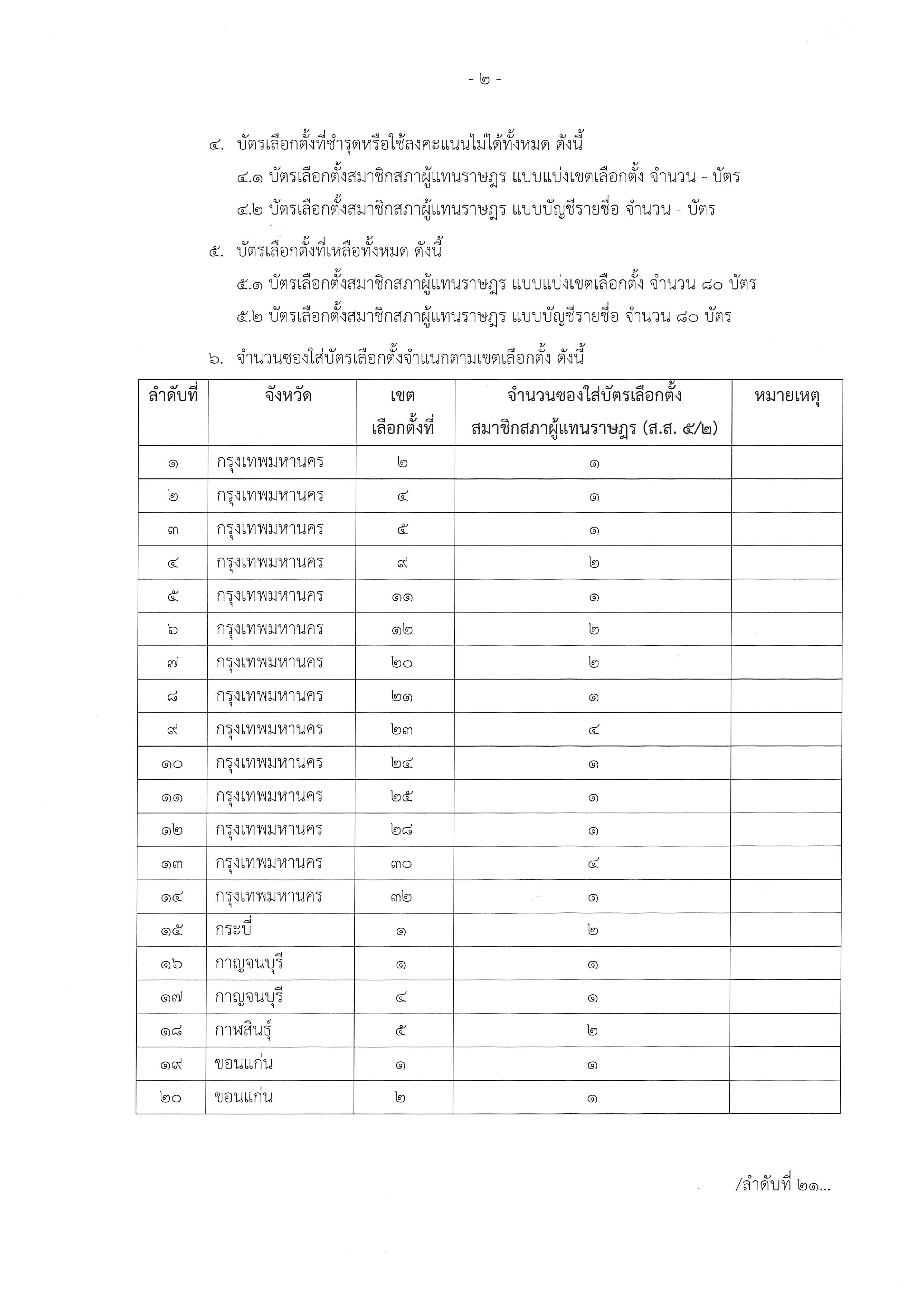 ประกาศ_5-23_ลว._28_ม.ค._69-page-002