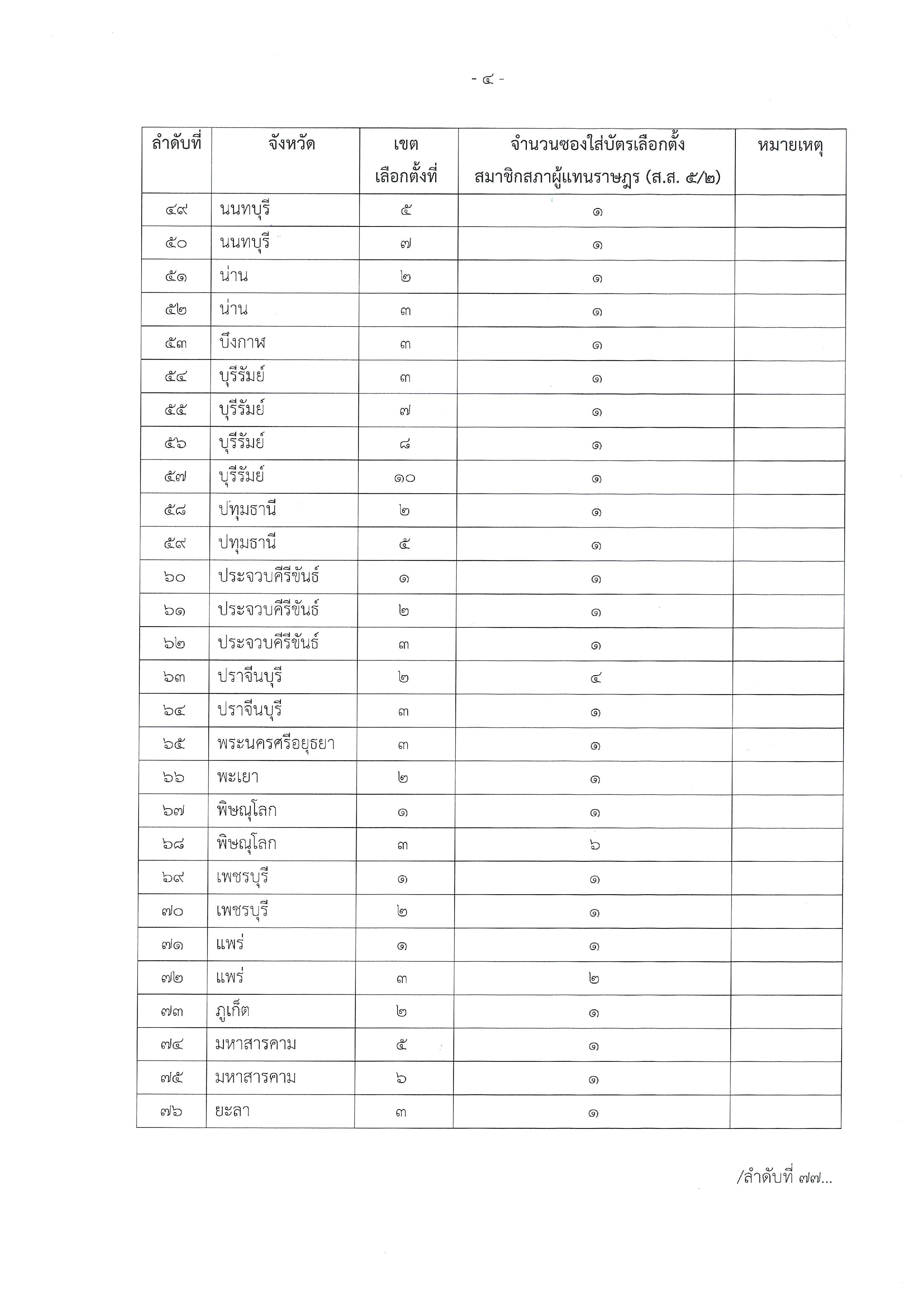 ประกาศ_5-23_ลว._28_ม.ค._69-page-004