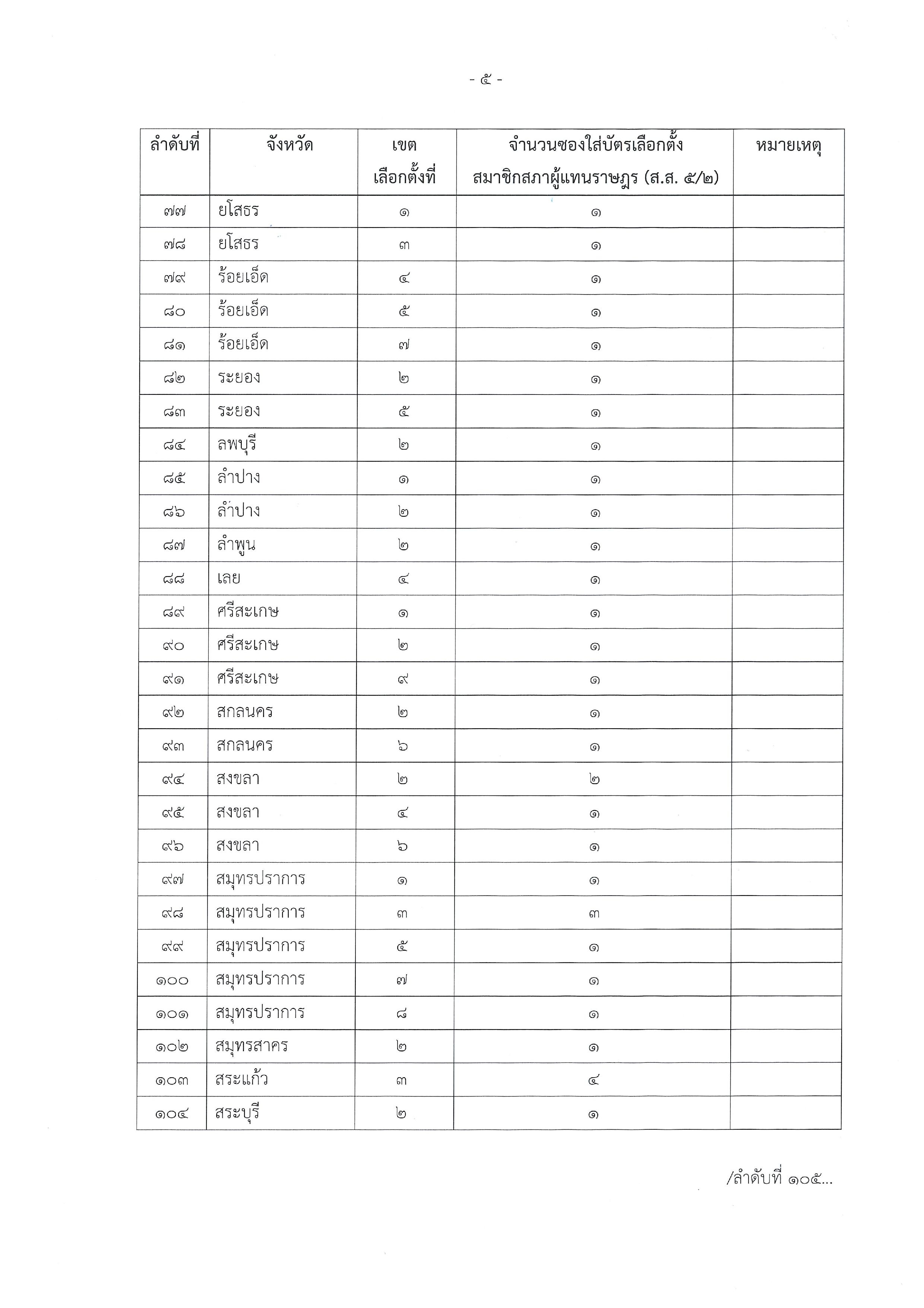 ประกาศ_5-23_ลว._28_ม.ค._69-page-005