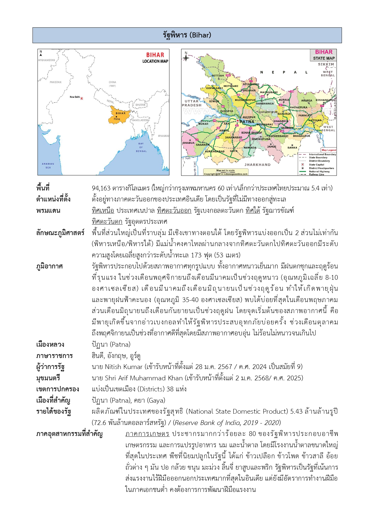 02_Factsheet_Bihar-2025_page-0001