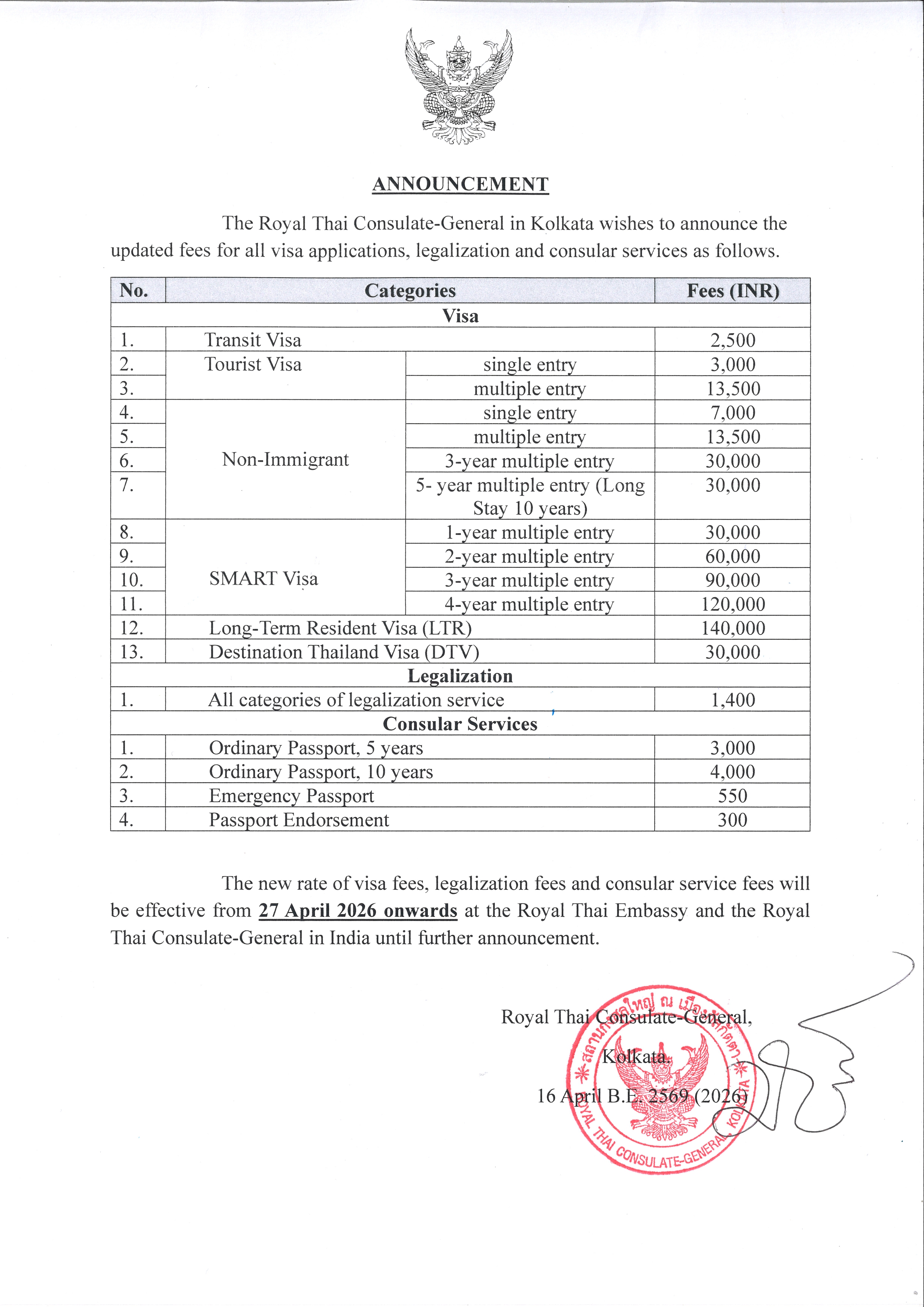 Visa_Fees_Revised_April_2026