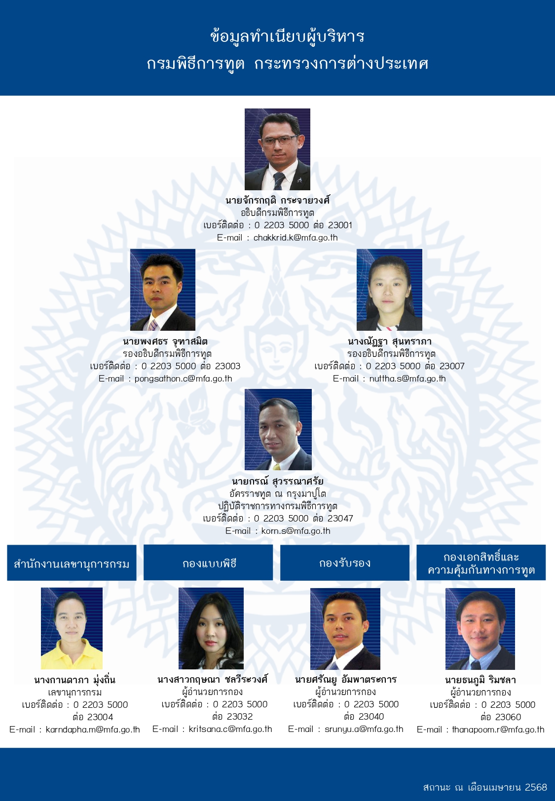 o2_ทำเนียบผู้บริหาร_เม.ย._68
