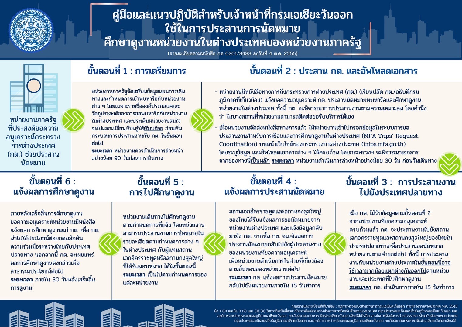 LINE_ALBUM_ไฟล์รูป_ITA_2567_240404_1