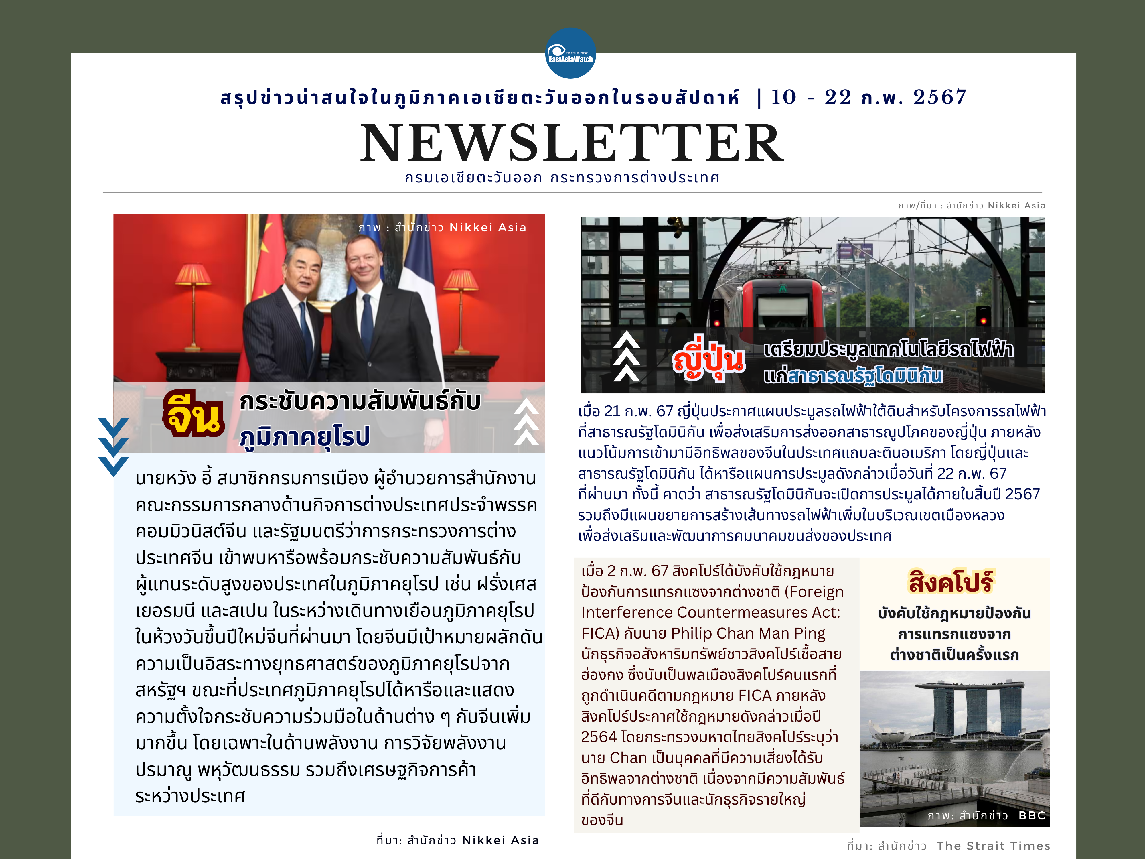 Weekly_Newletter_ระหว่าง_10_-_22_ก.พ._67