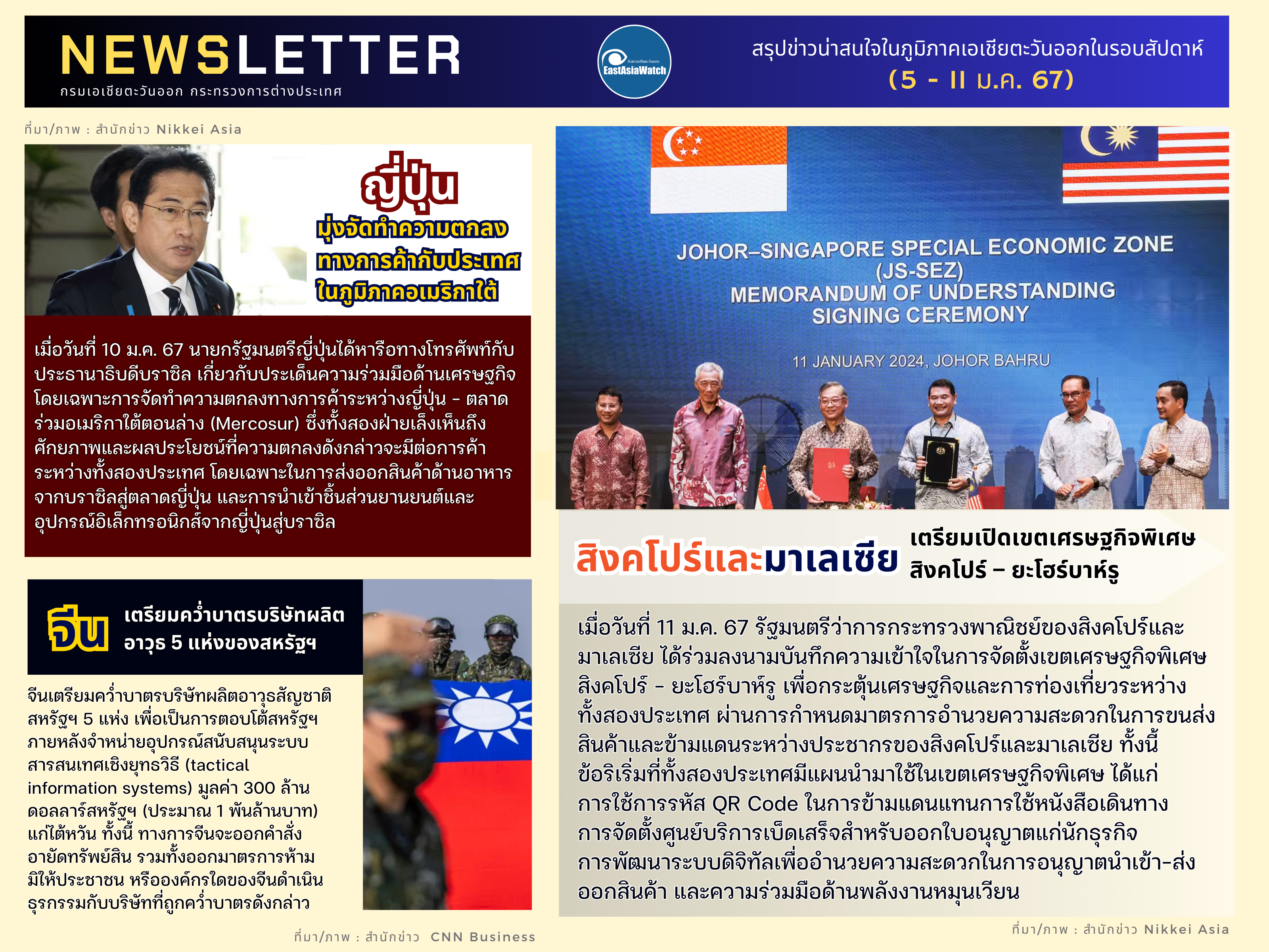 Weekly_Newletter_ระหว่าง_5_-_11_ม.ค._67