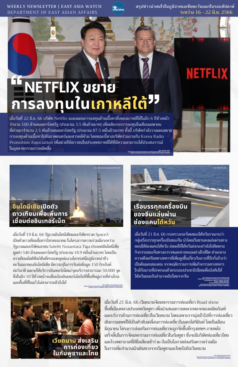 Weekly_Newsletter_16_-_22_มิ.ย._66