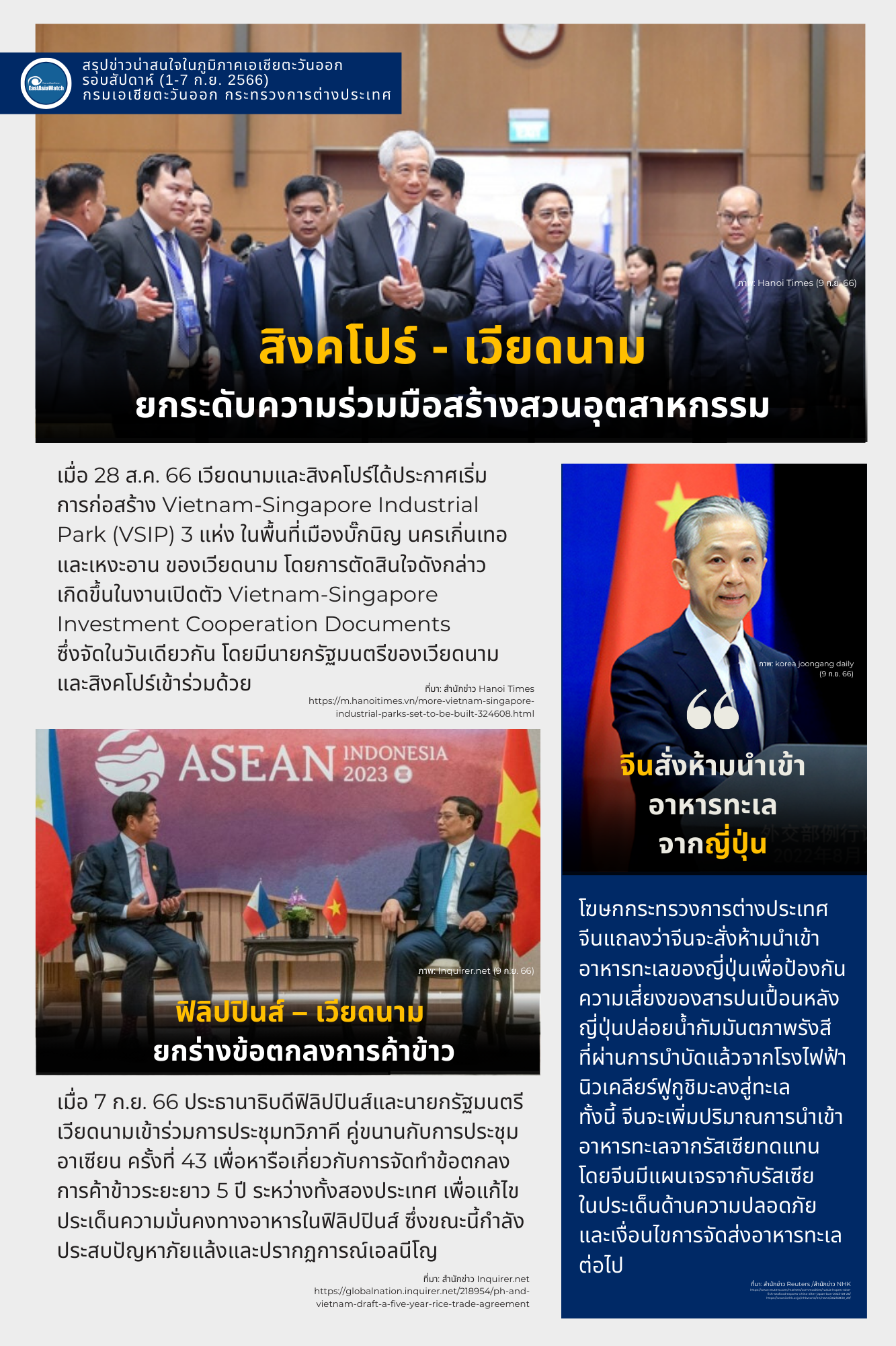 Weekly_Newsletter_ระหว่าง_1-7_ก.ย._66