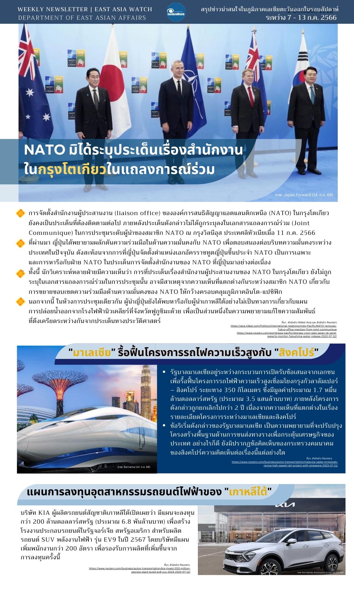 Weekly_Newsletter_ระหว่าง_7_-_13_ก.ค._2566