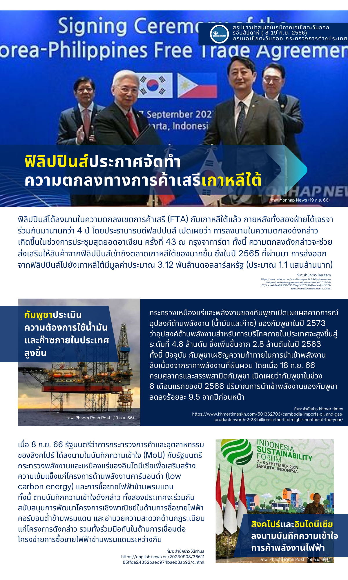 Weekly_Newsletter_ระหว่าง_8-19_ก.ย._66