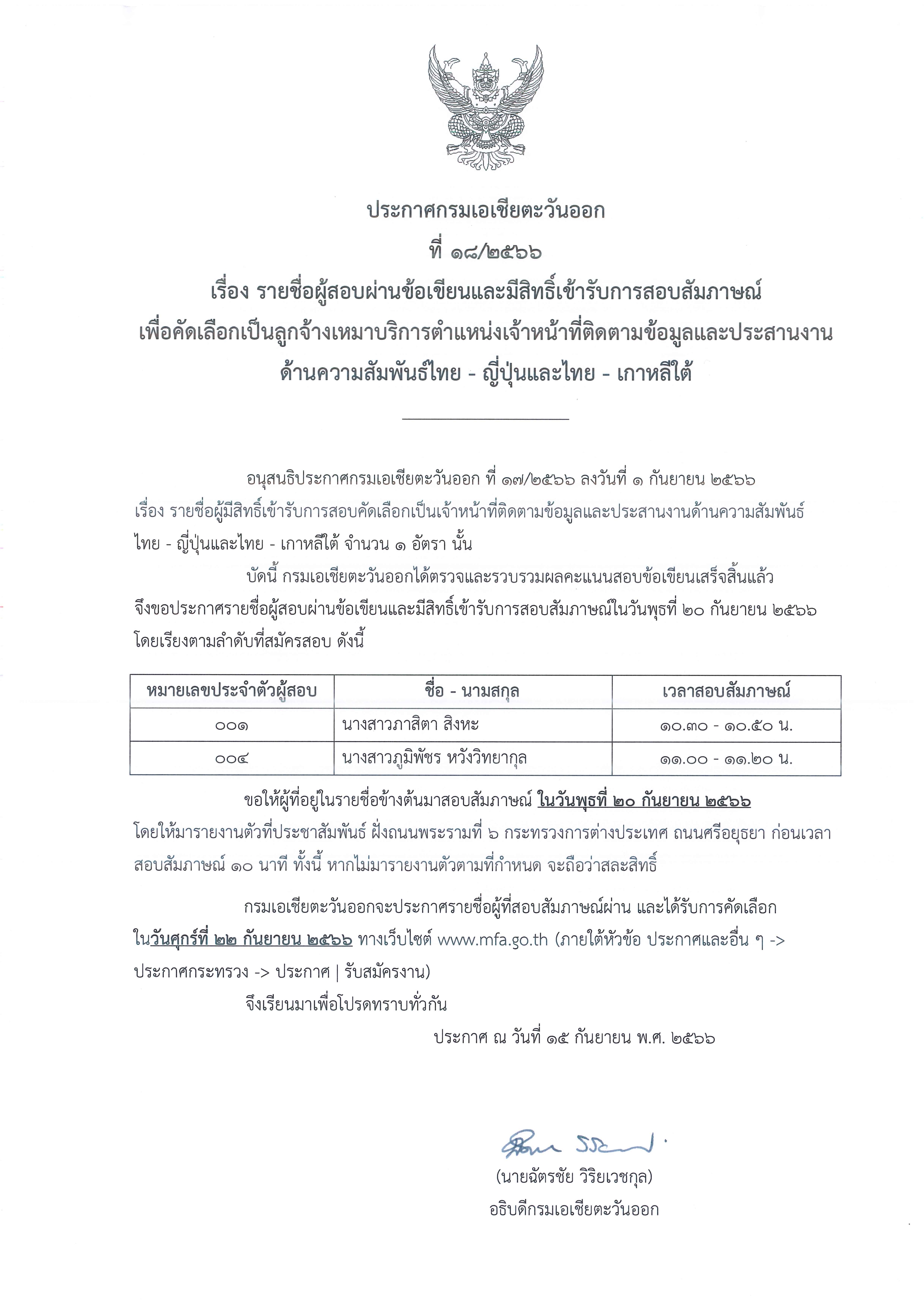 ประกาศผู้สอบผ่านข้อเขียน_page-0001