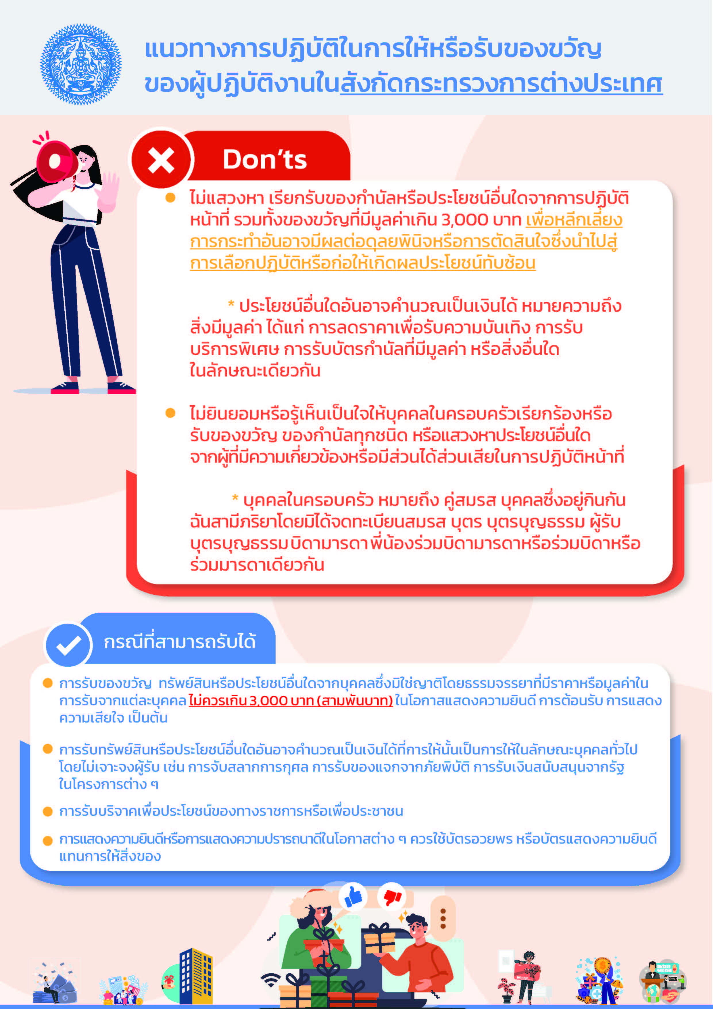 แนวทางการปฏิบัติตนของข้าราชการและเจ้าหน้าที่ในสังกัดกระทรวงการต่าง ...