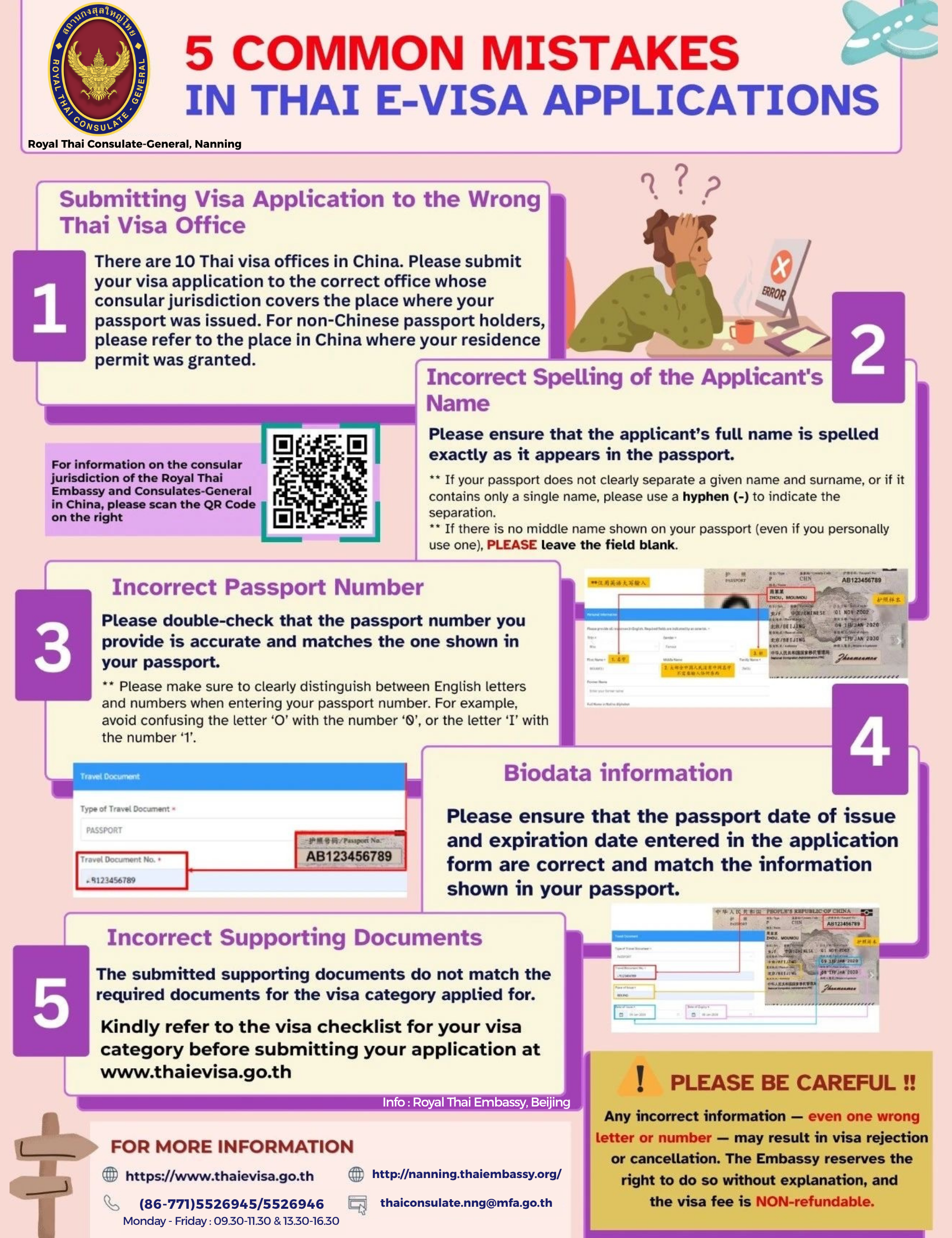 5_COMMON_MISTAKESIN_THAI_E-VISA_APPLICATIONS