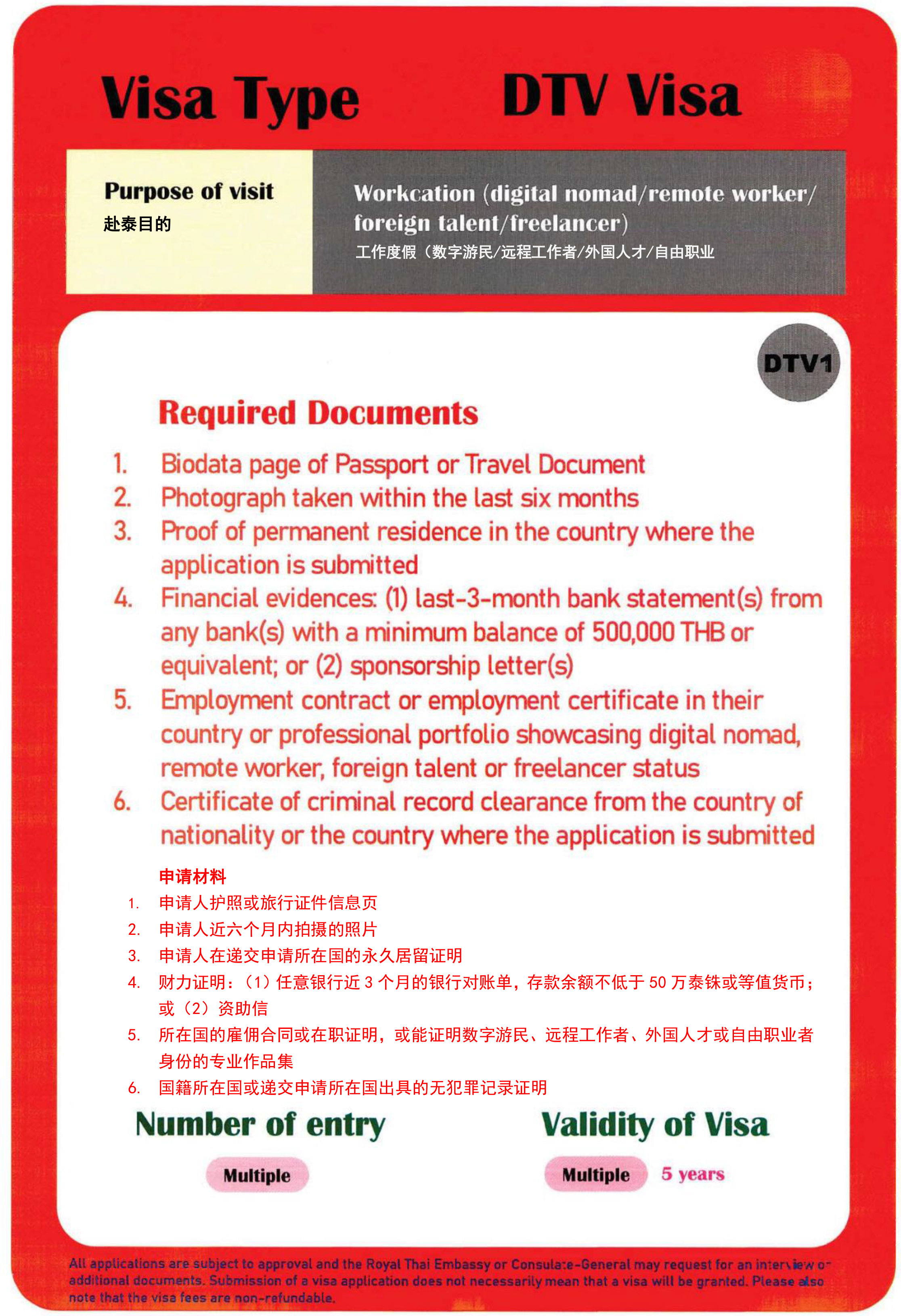 DTV1_with_Chinese_Translation_revised_on_31_AUG_2026-1_copy