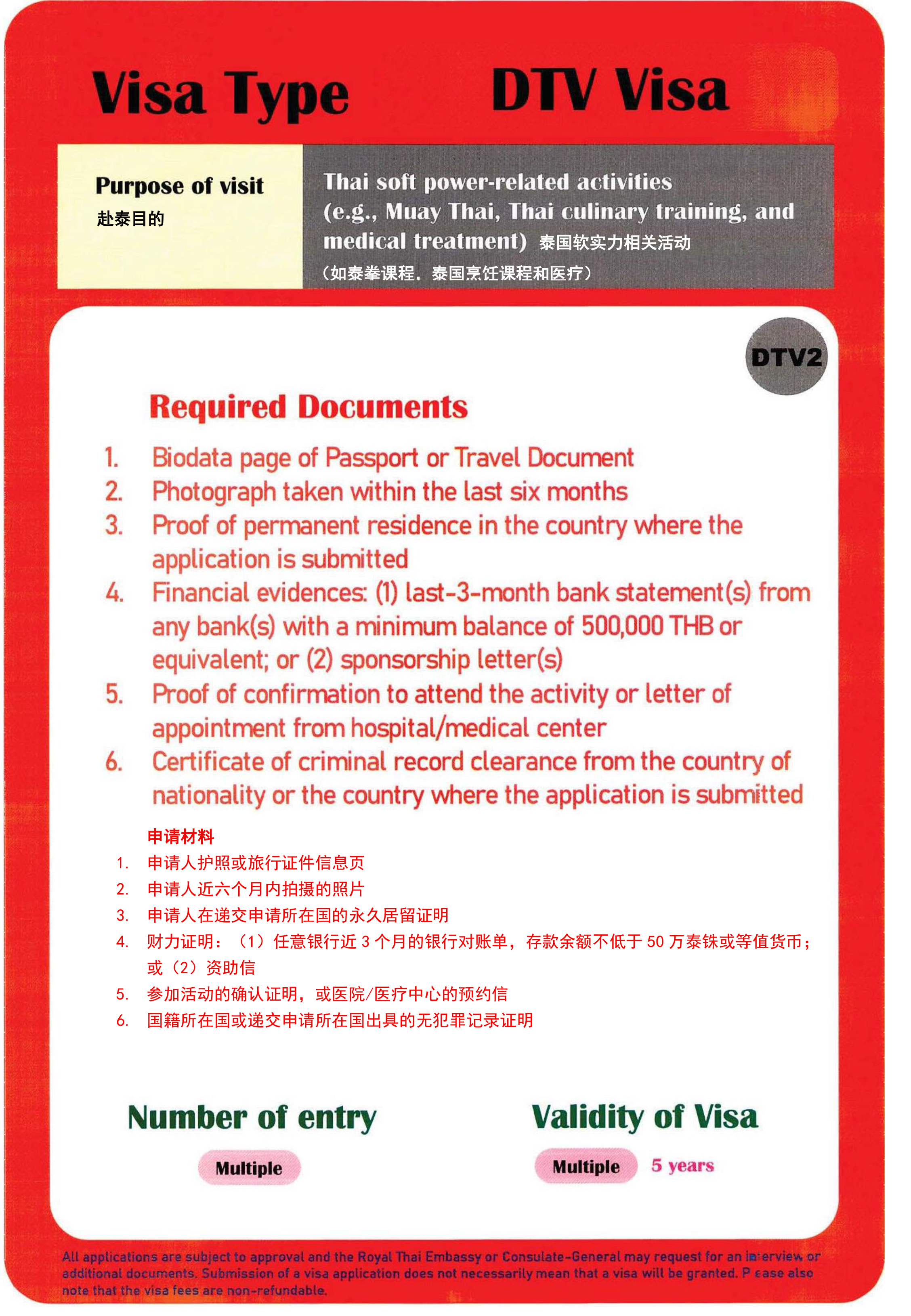 DTV2_with_Chinese_Translation_revised_on_31_AUG_2026-2