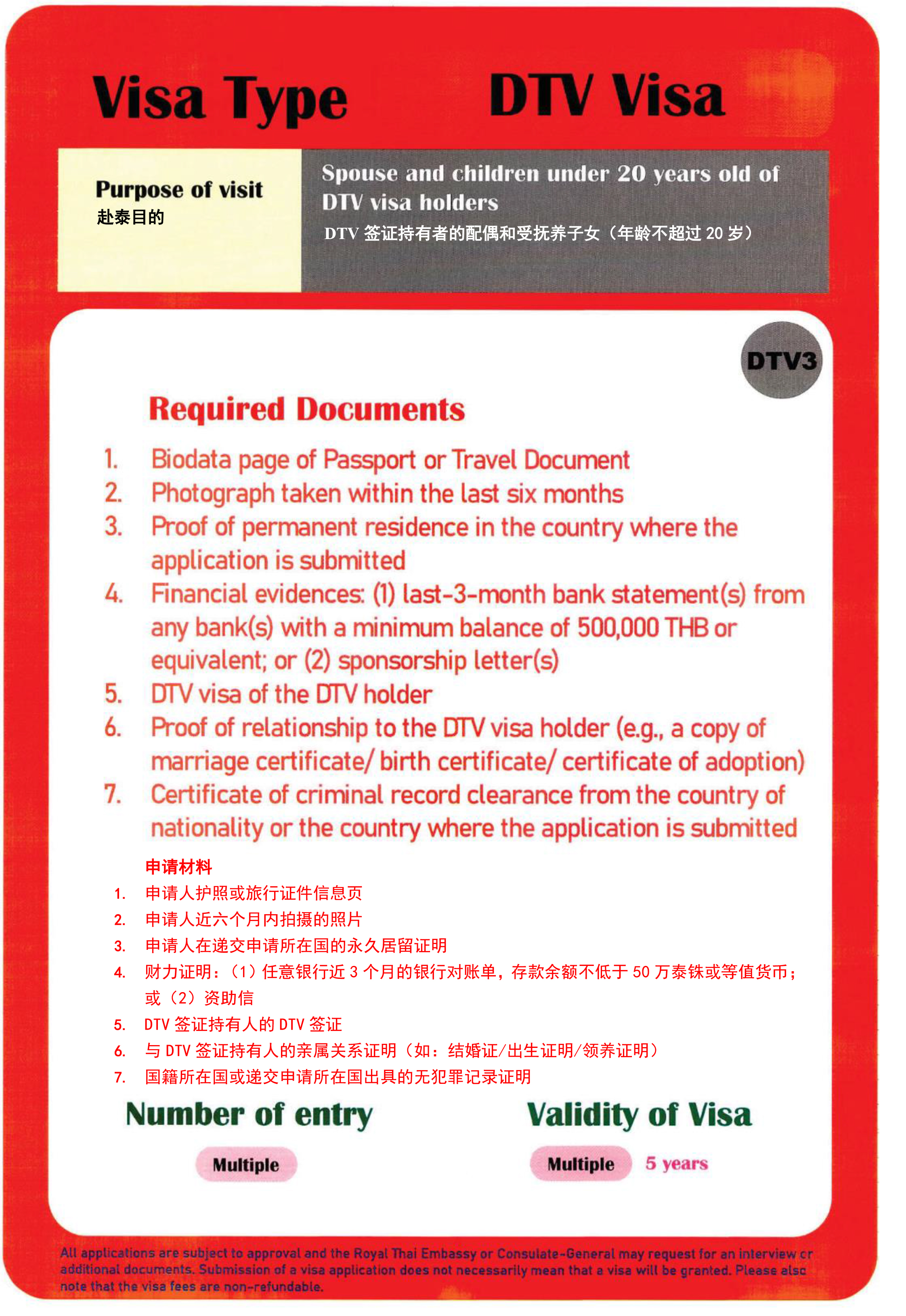 DTV3_with_Chinese_Translation_revised_on_31_AUG_2026-3
