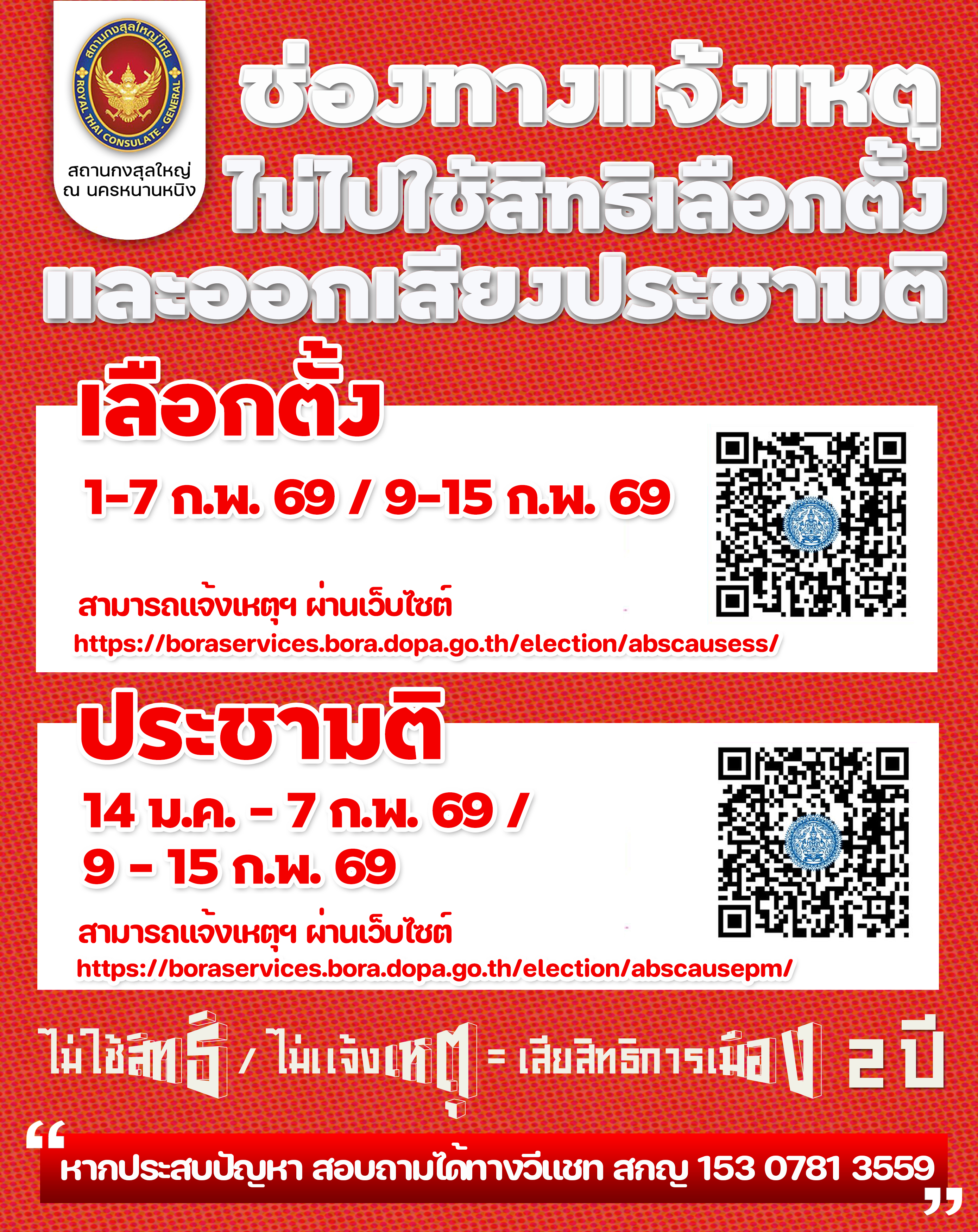 Infograph(2026-01-22)แจ้งเหตุไม่ไปใช้สิทธิ