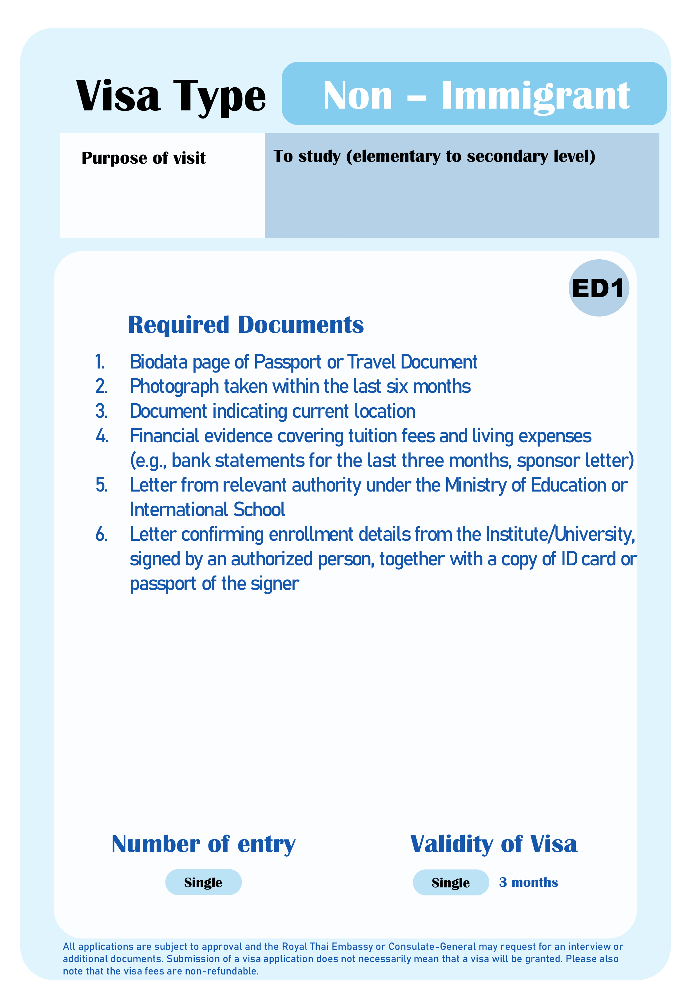 Non-Immigrant-ED1