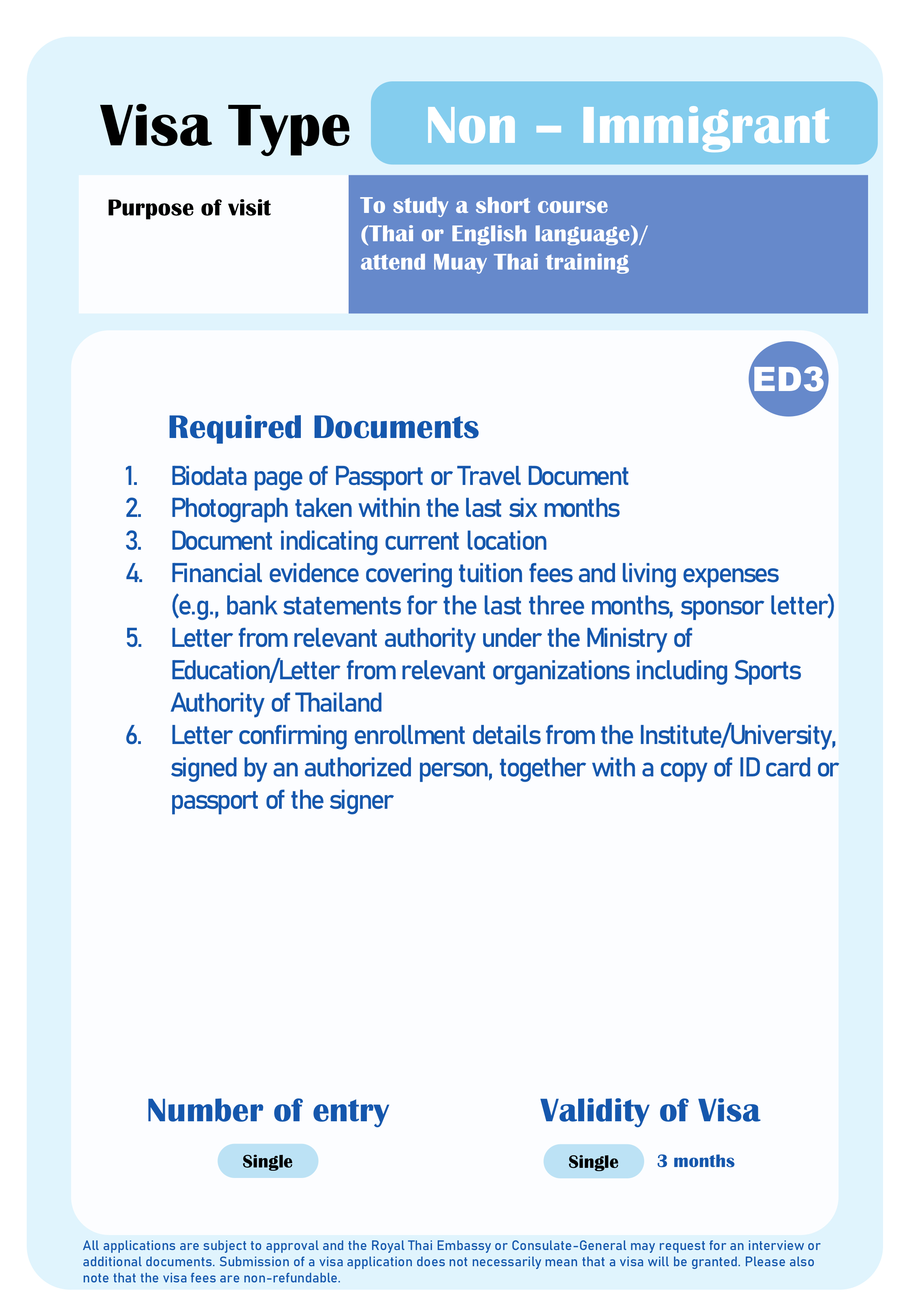 Non-Immigrant-ED3