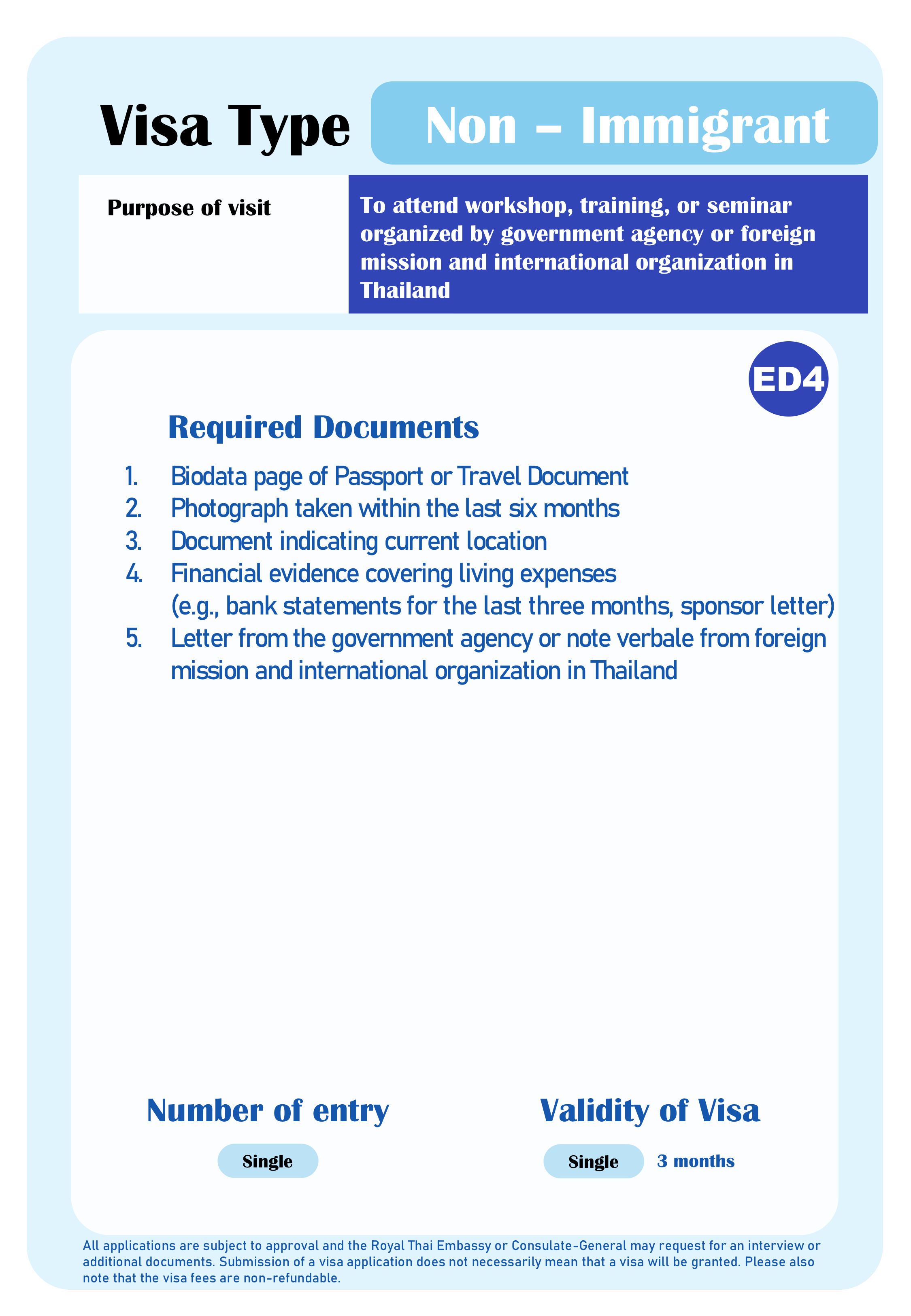 Non-Immigrant-ED4