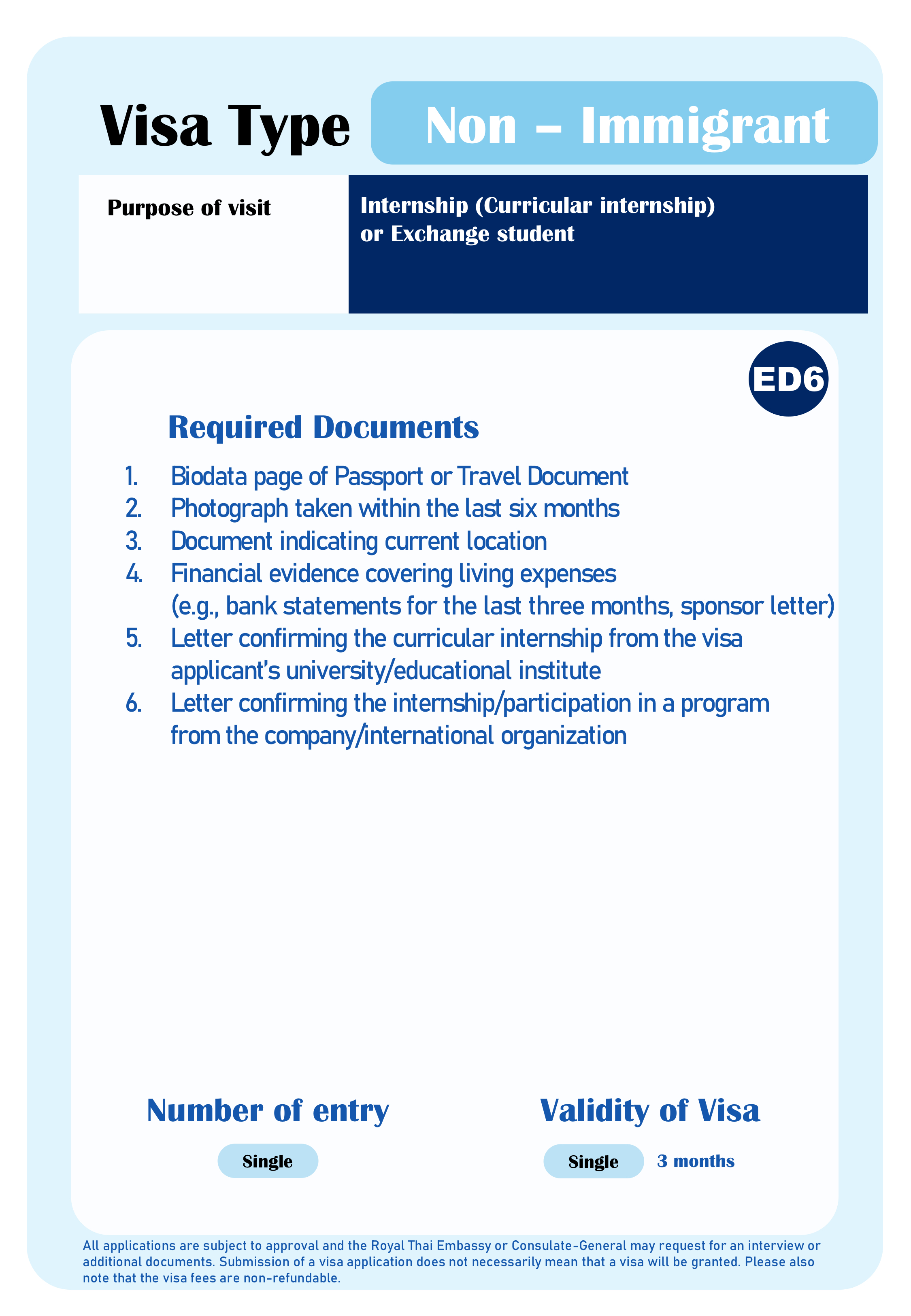 Non-Immigrant-ED6